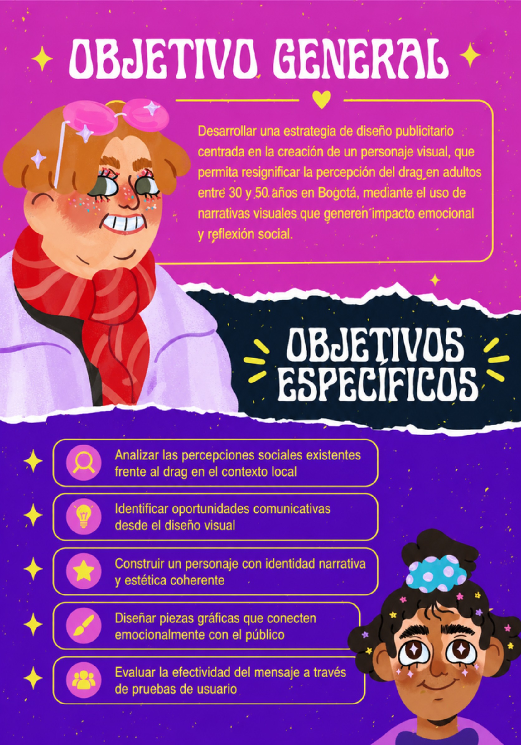 libro Drag reflection — page 4