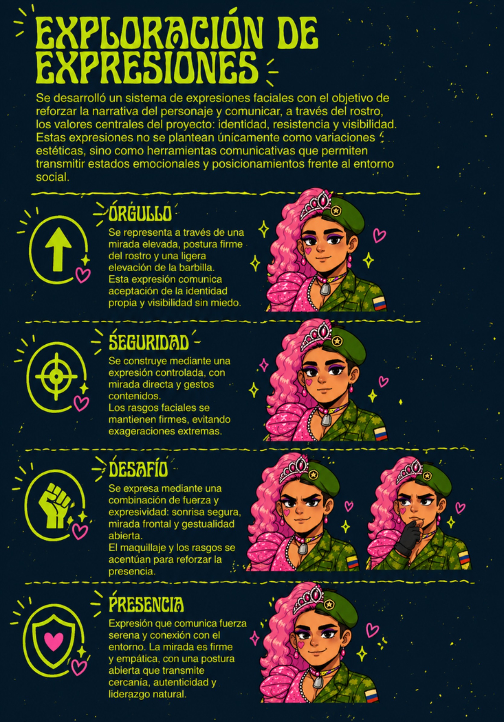 libro Drag reflection — page 10
