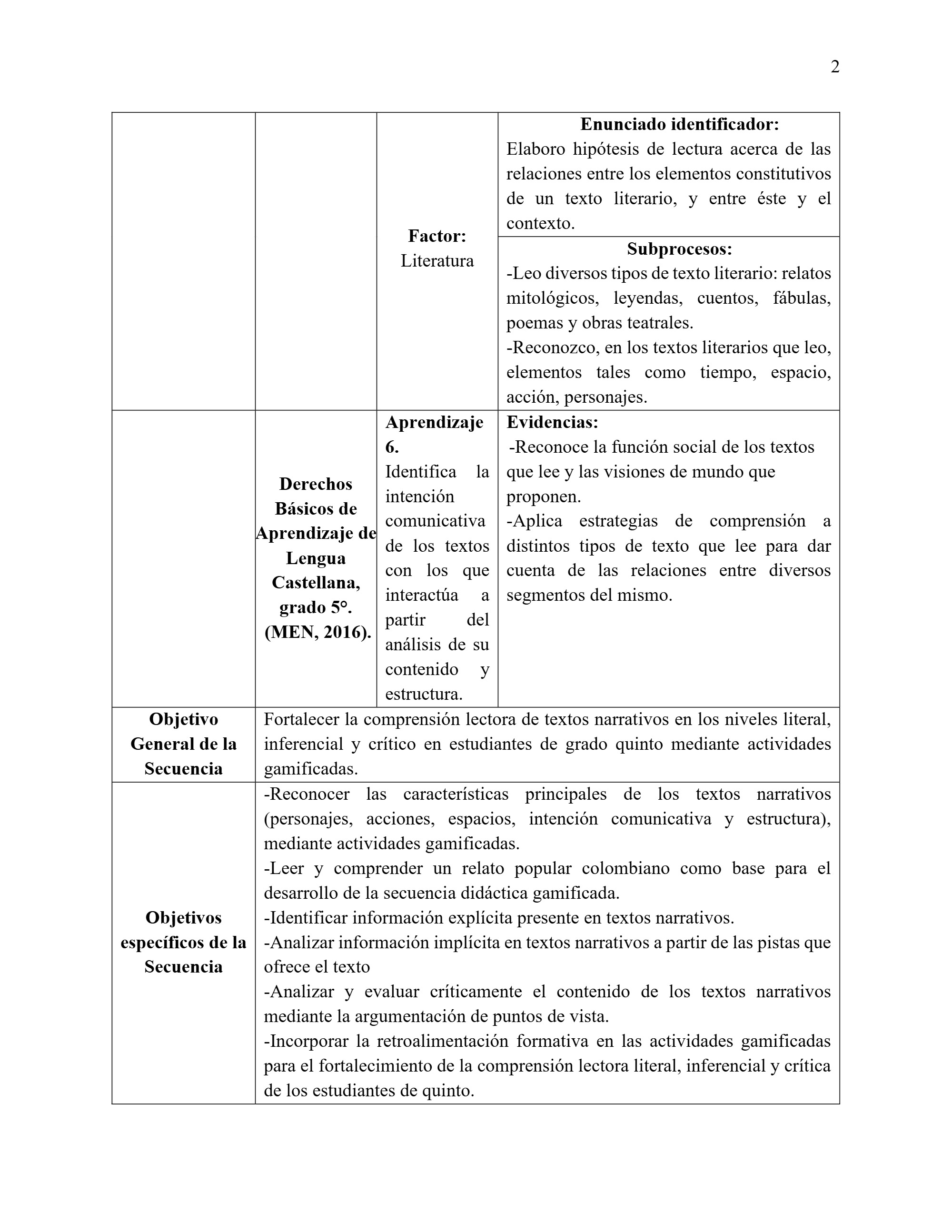 Secuencia Didáctica Gamificada Exploradores de las Narraciones. — page 2