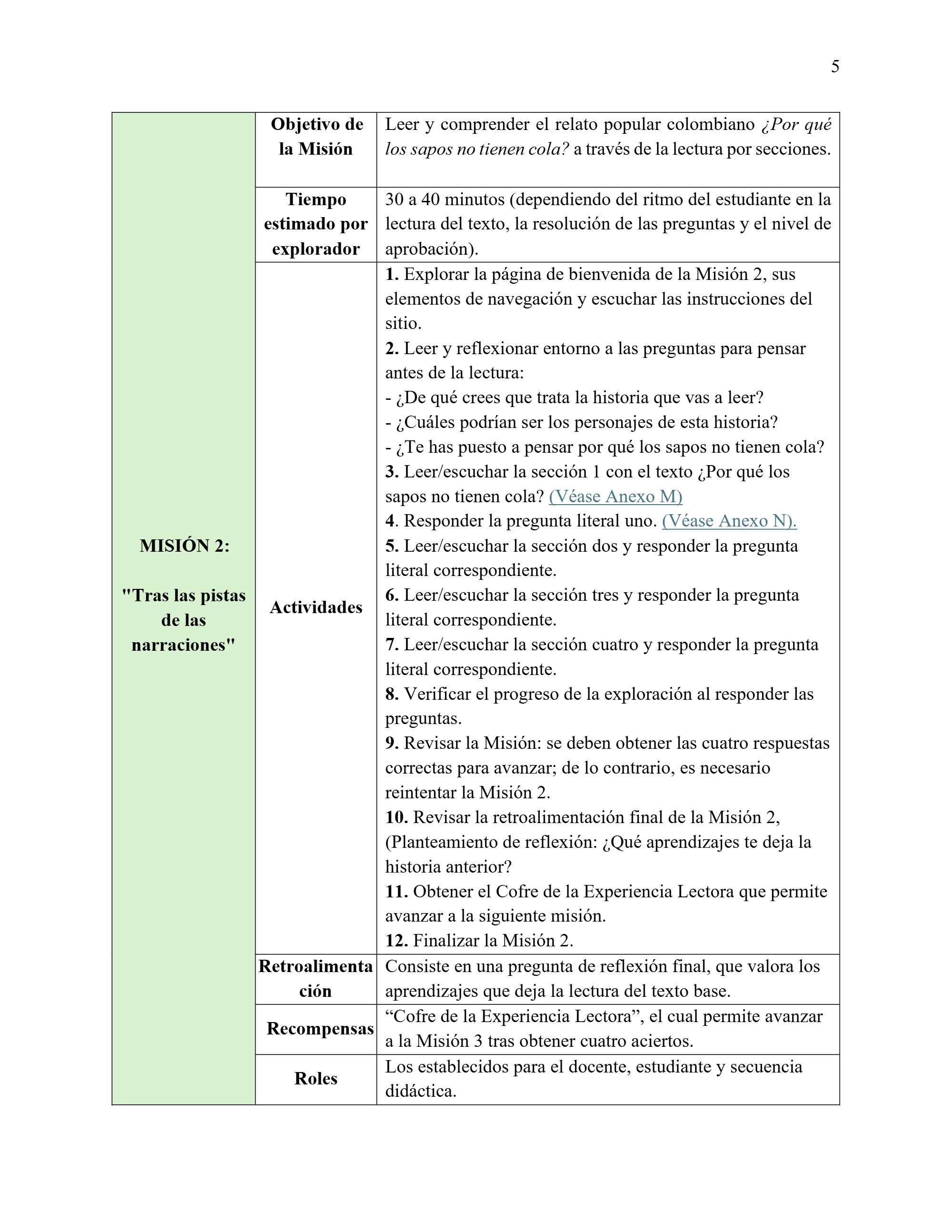 Secuencia Didáctica Gamificada Exploradores de las Narraciones. — page 5
