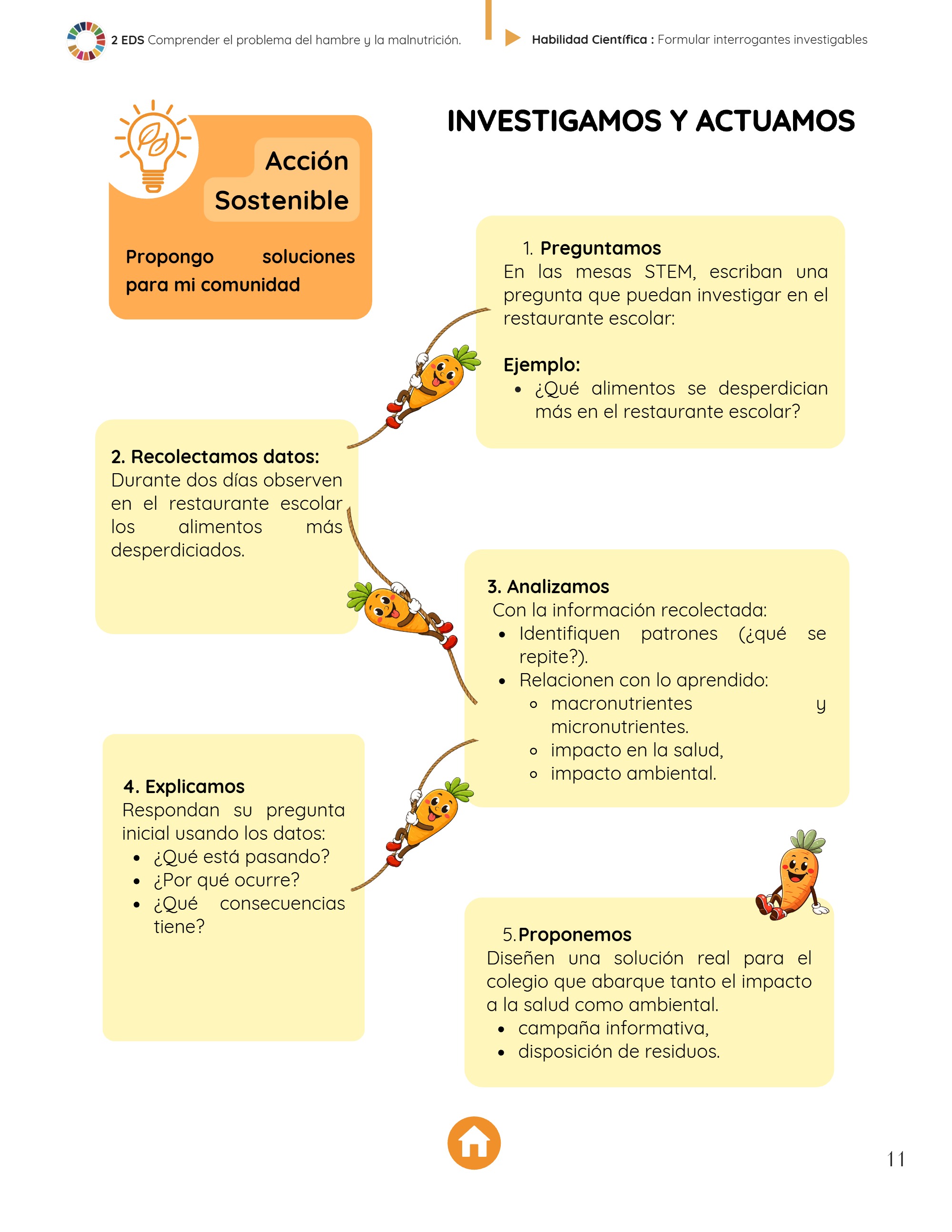 Estratégia STEM — page 11