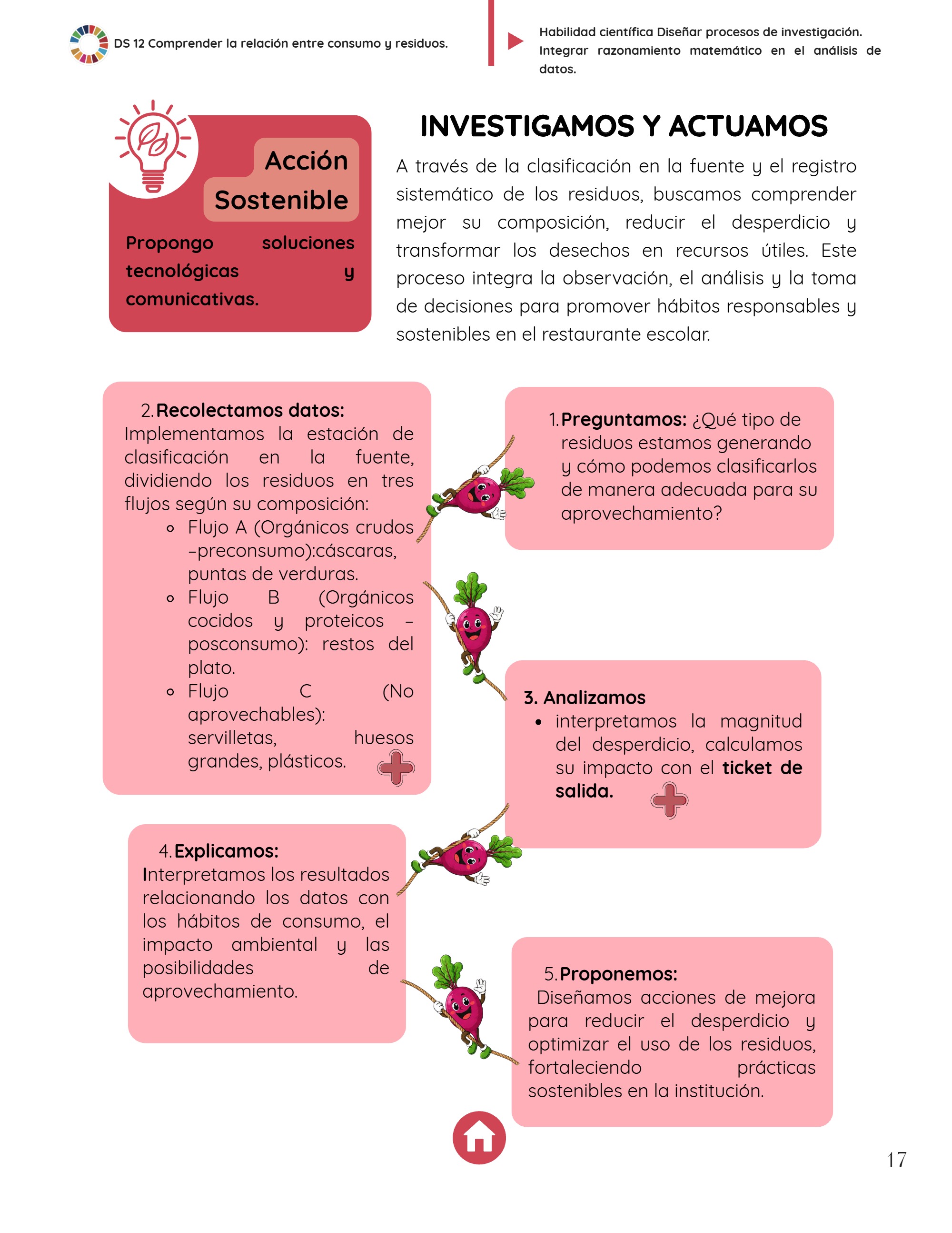 Estratégia STEM — page 17