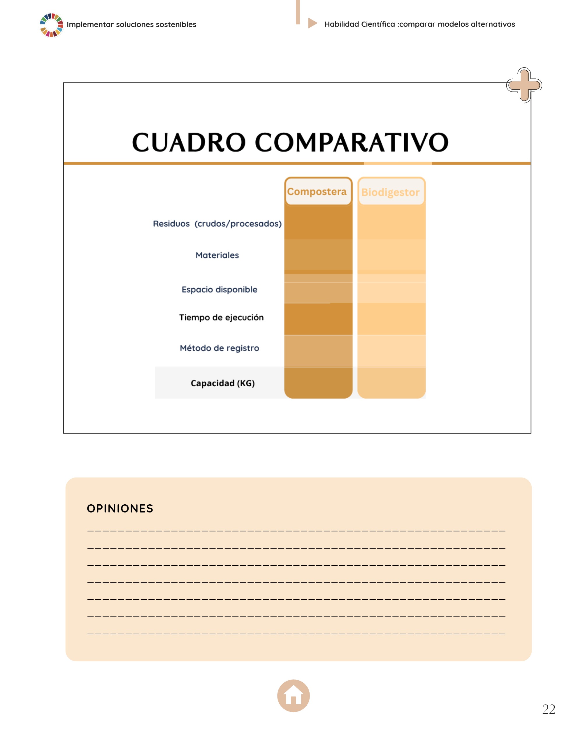Estratégia STEM — page 22