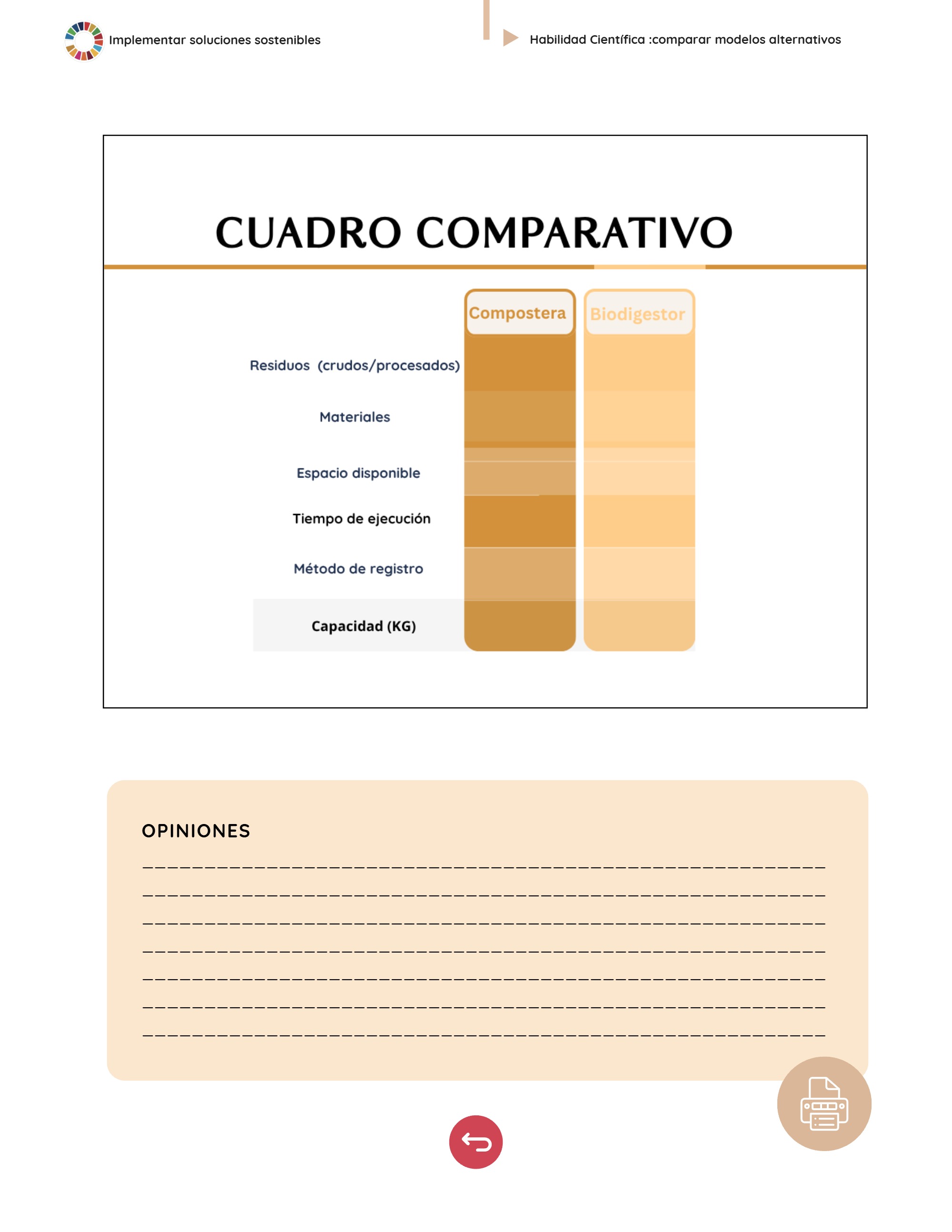 Estratégia STEM — page 36