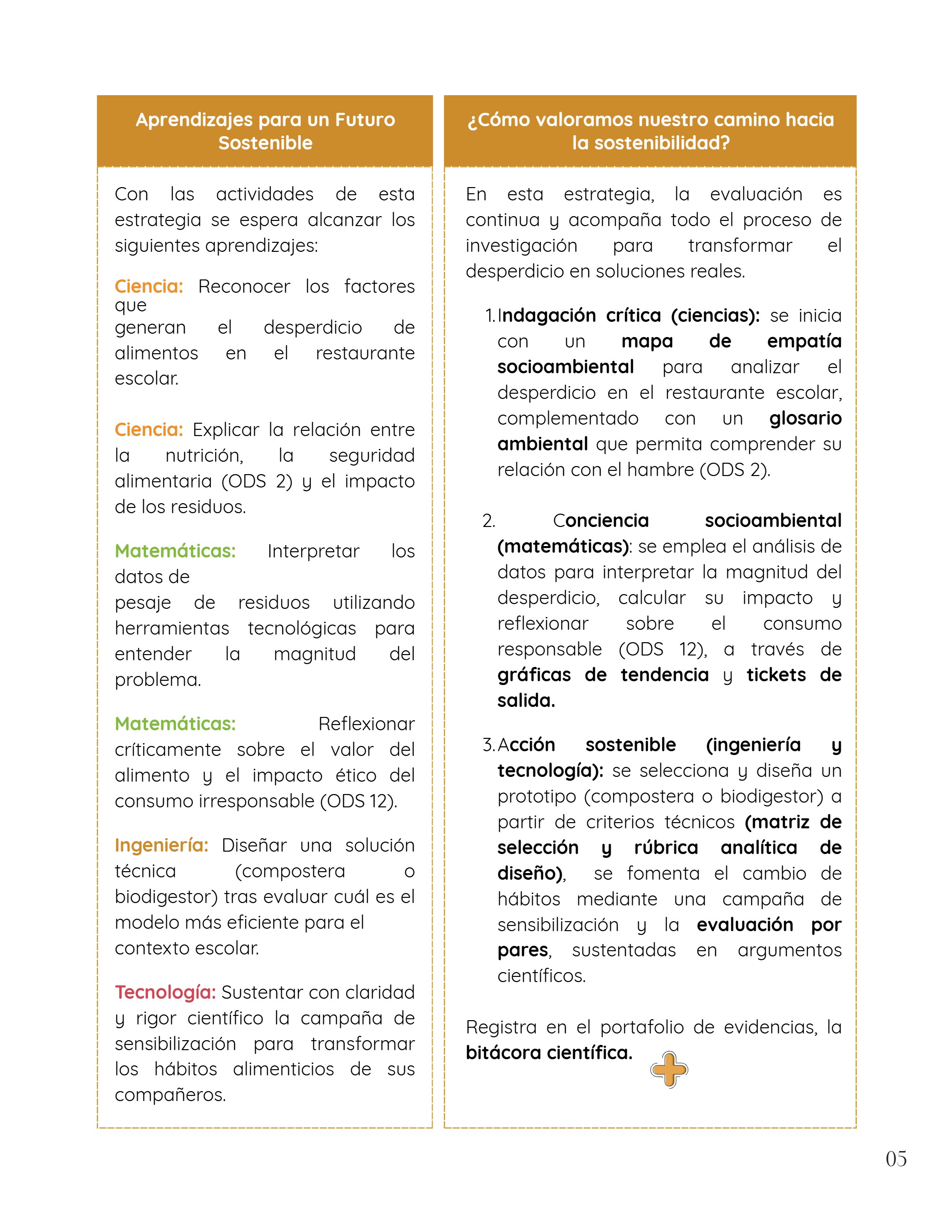 Estratégia STEM — page 5