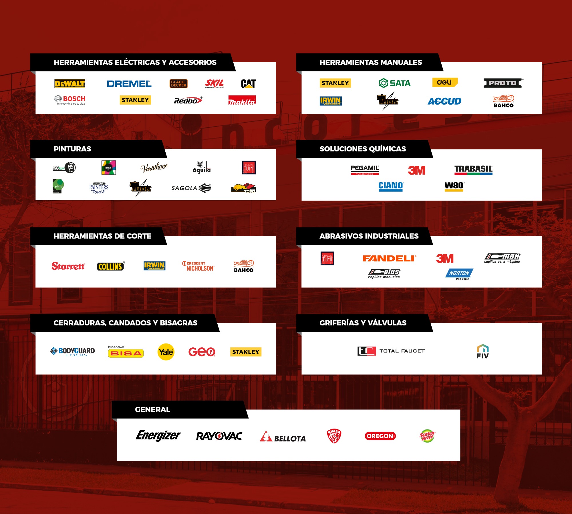 BR-INDUSTRIAS — page 3