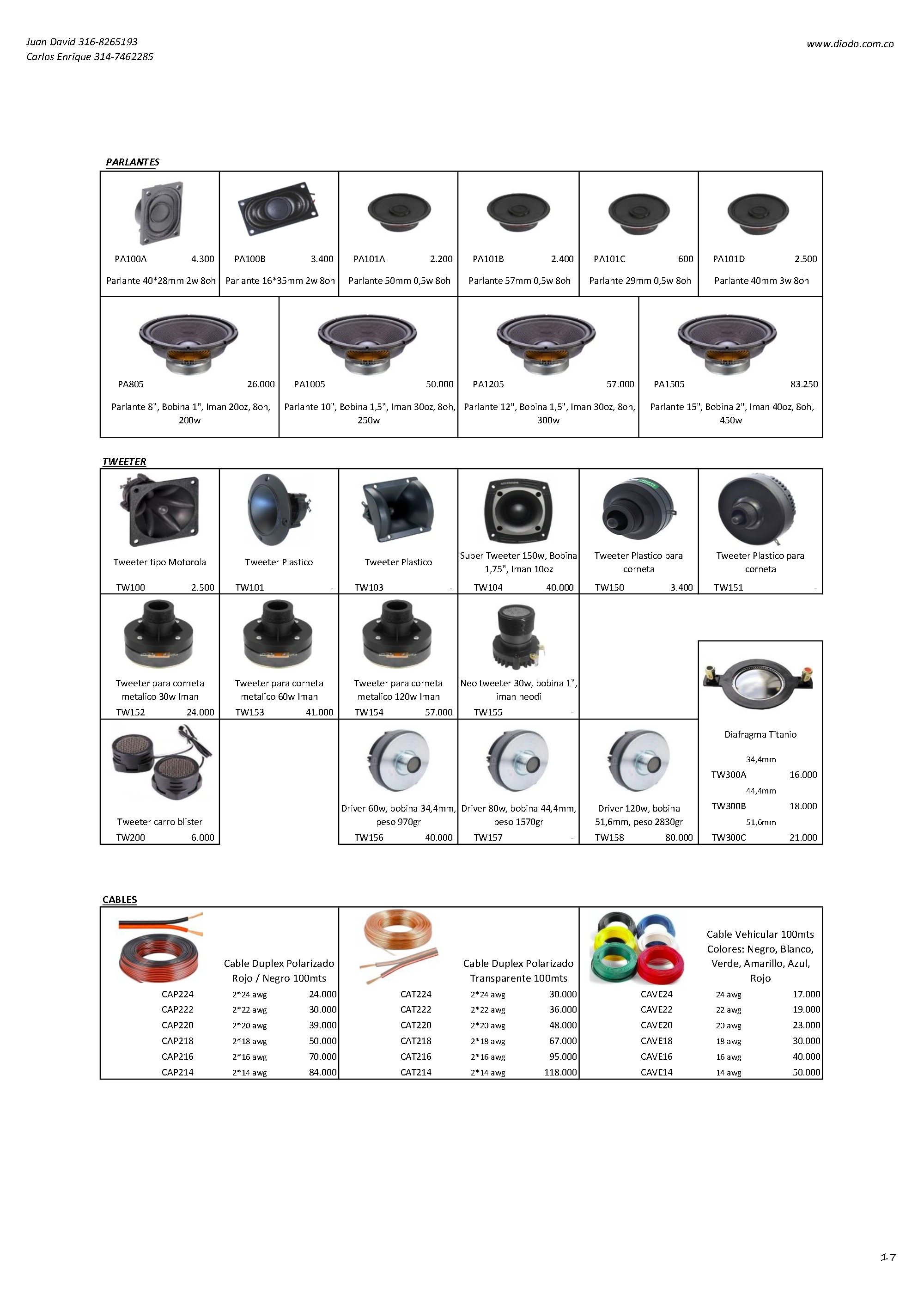 SGS2026 Abril — page 17