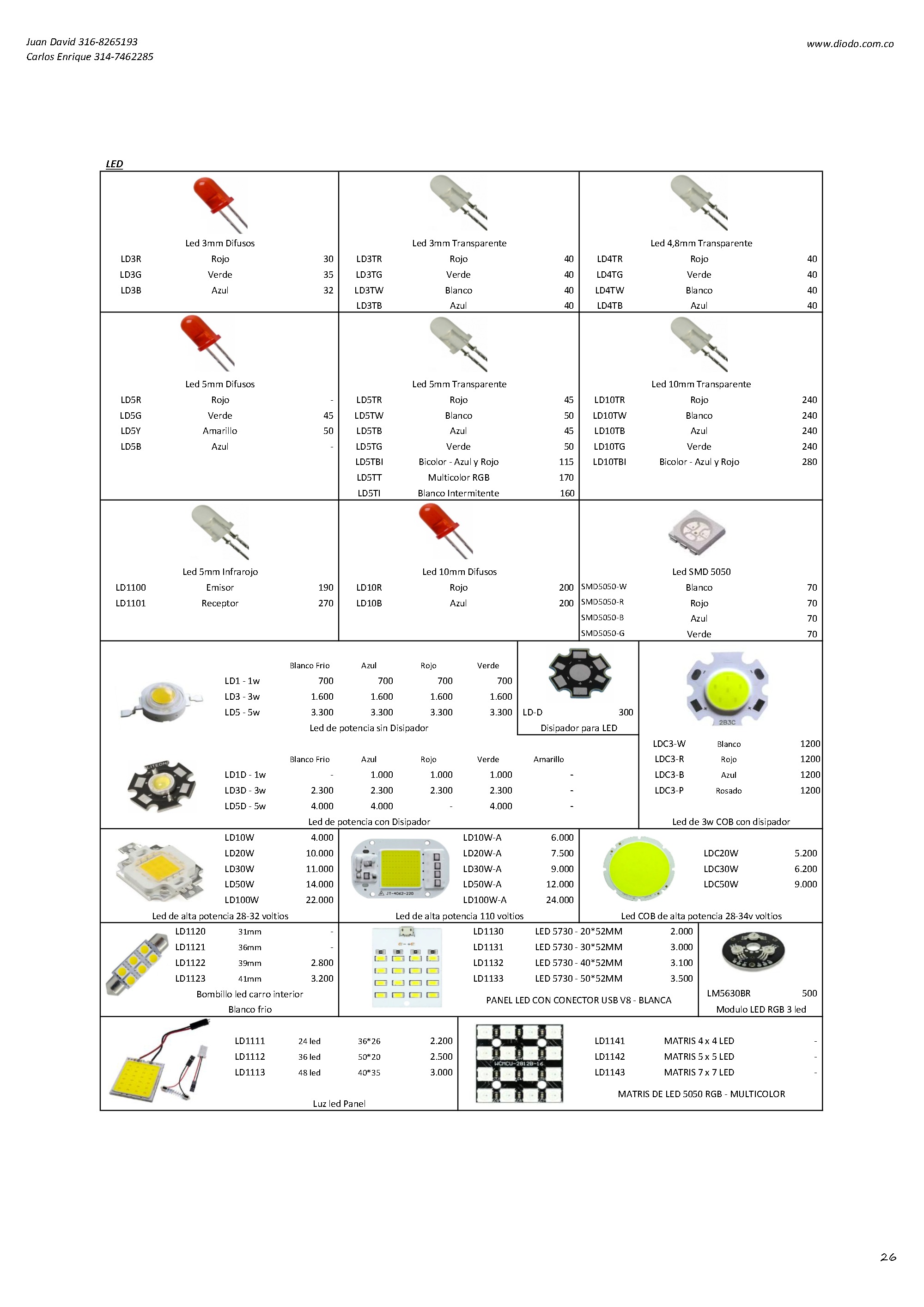 SGS2026 Abril — page 26