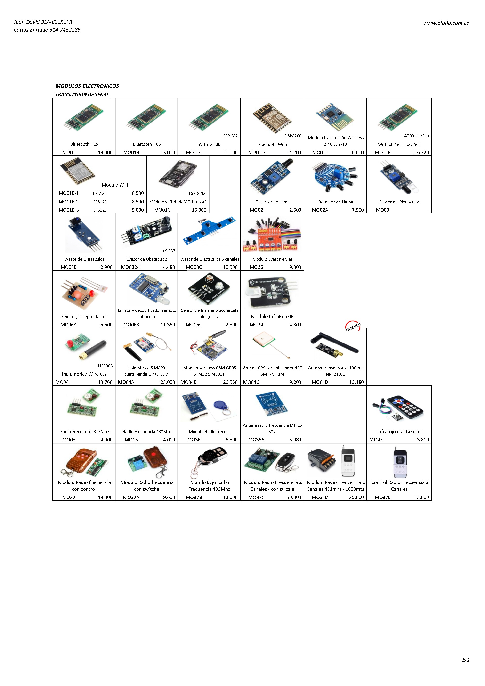 SGS2026 Abril — page 51