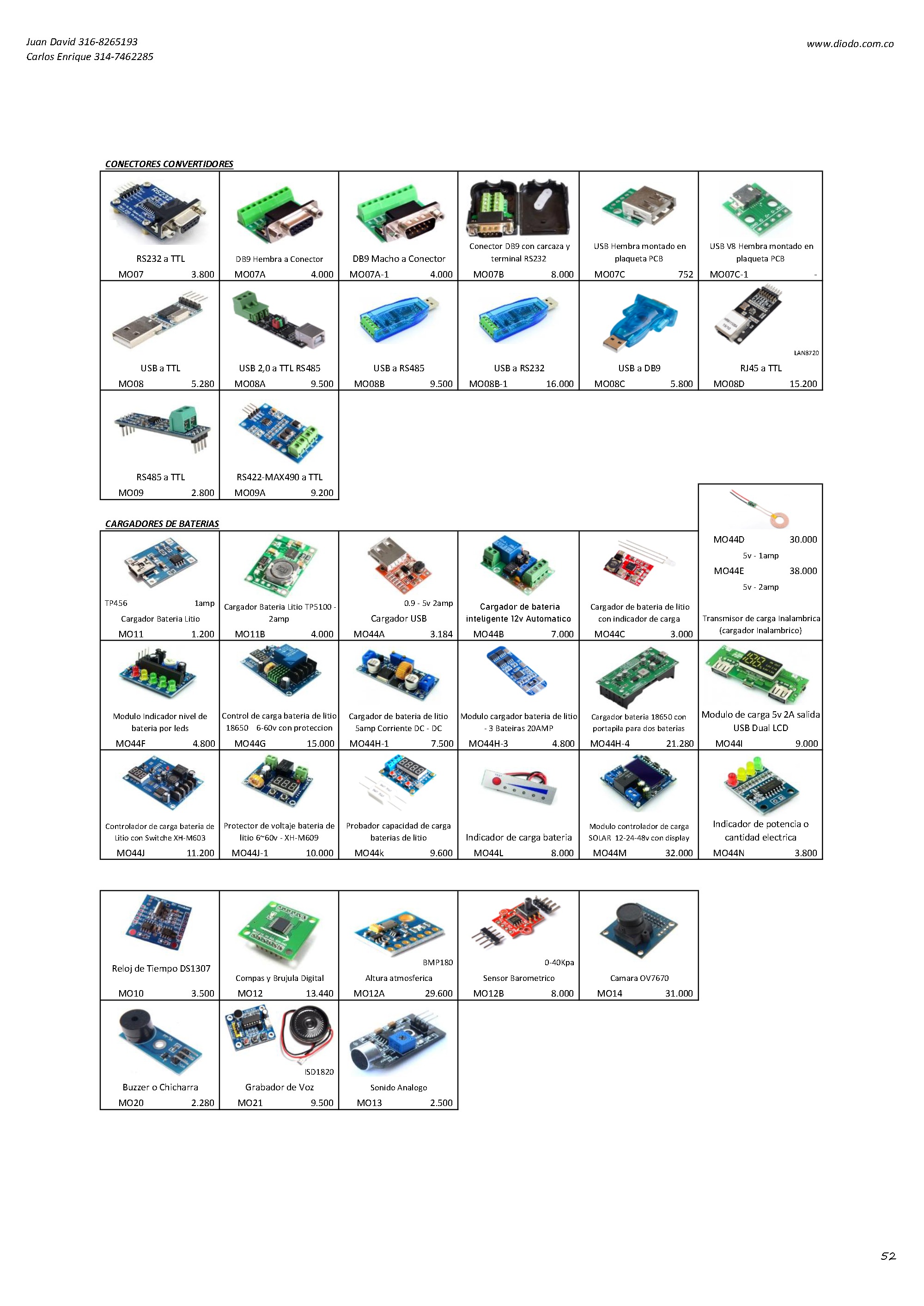 SGS2026 Abril — page 52