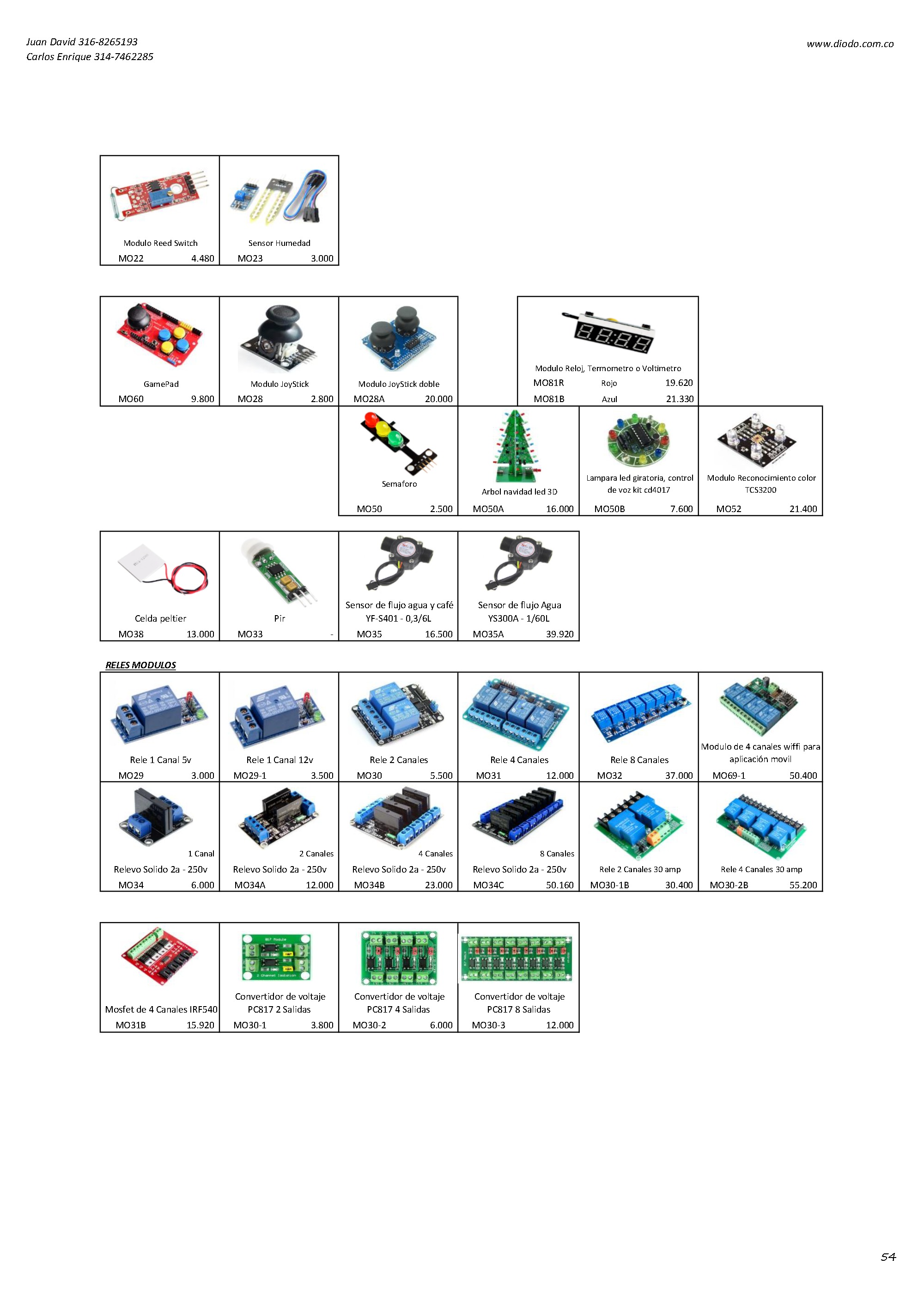 SGS2026 Abril — page 54
