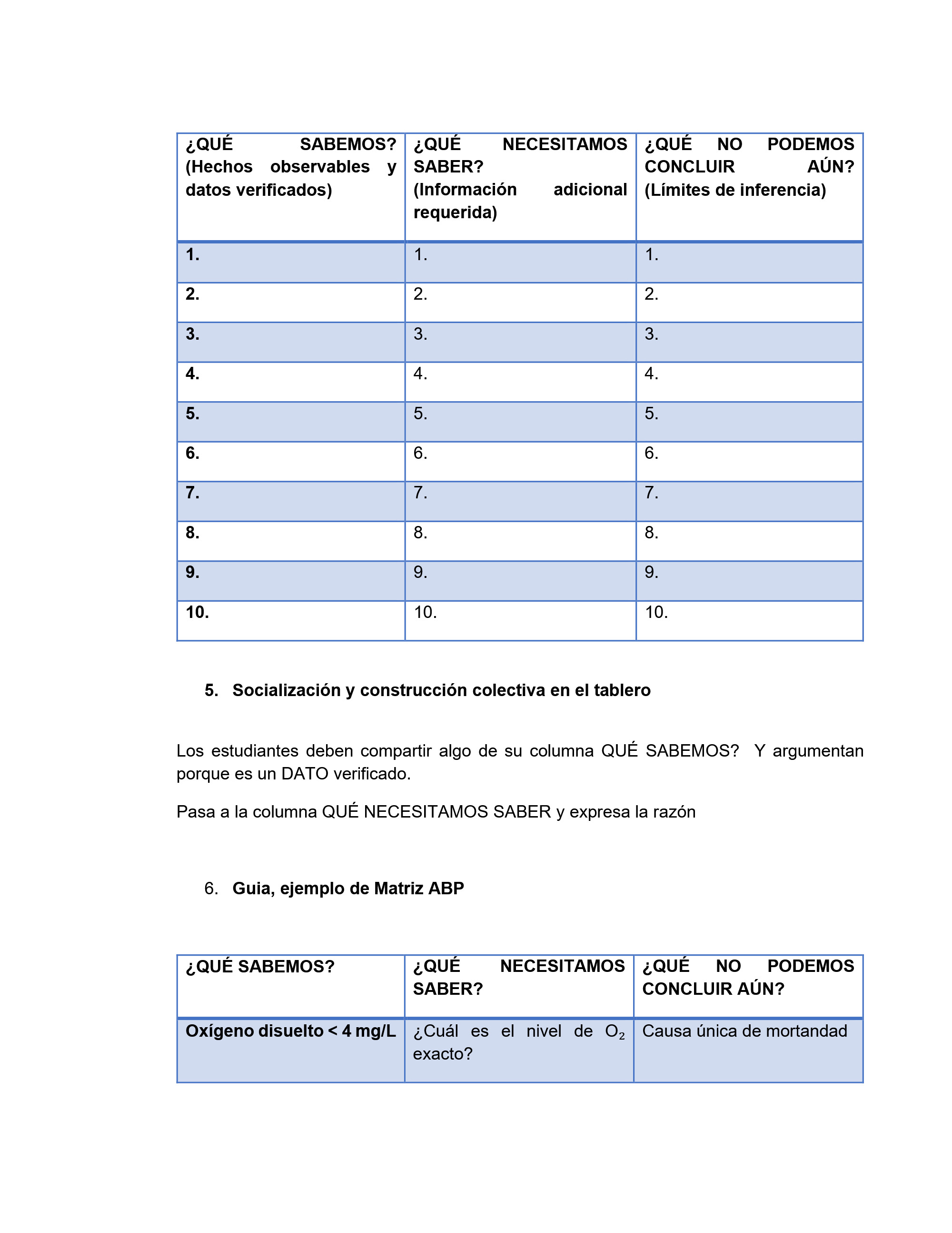ANEXO 1.estudio de caso y abp — page 5