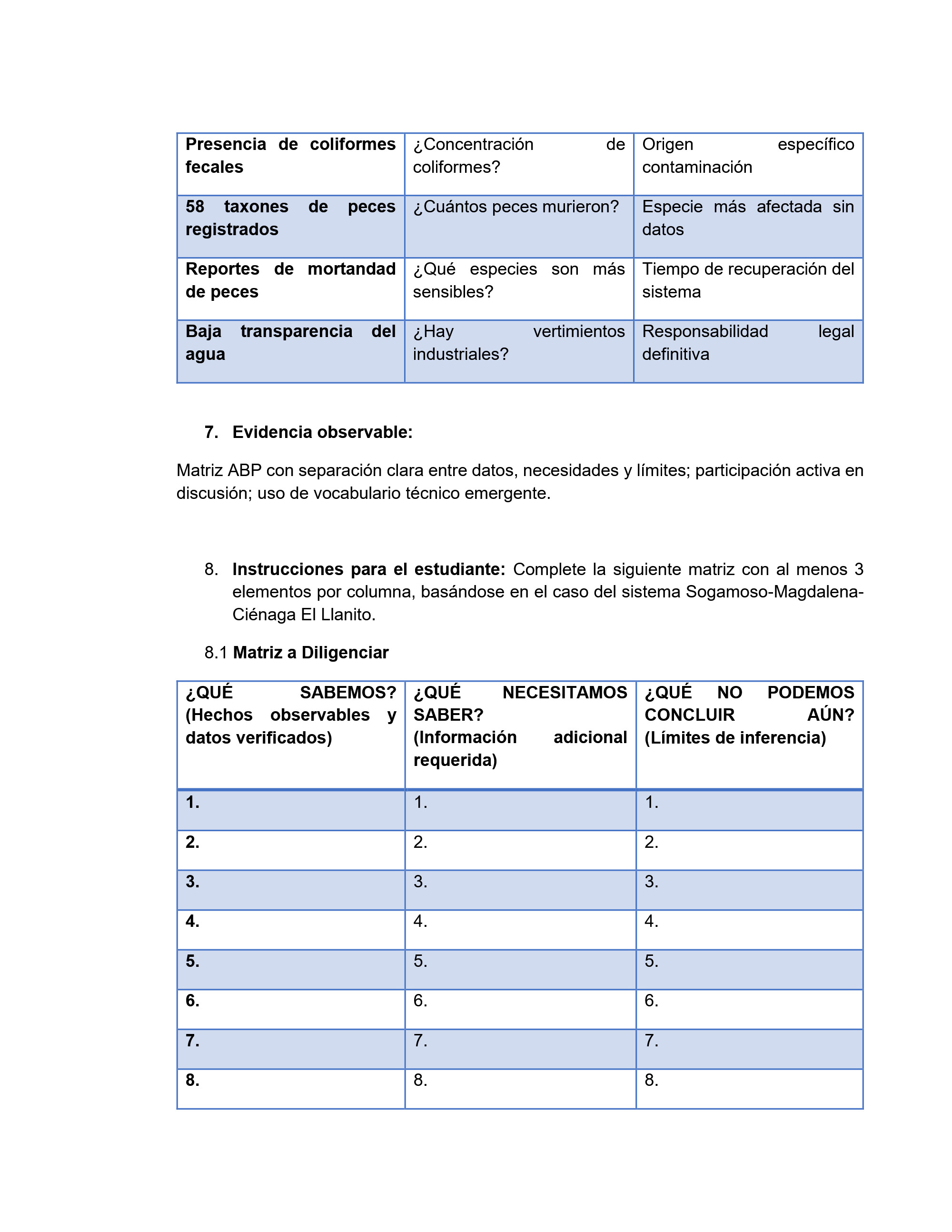 ANEXO 1.estudio de caso y abp — page 6