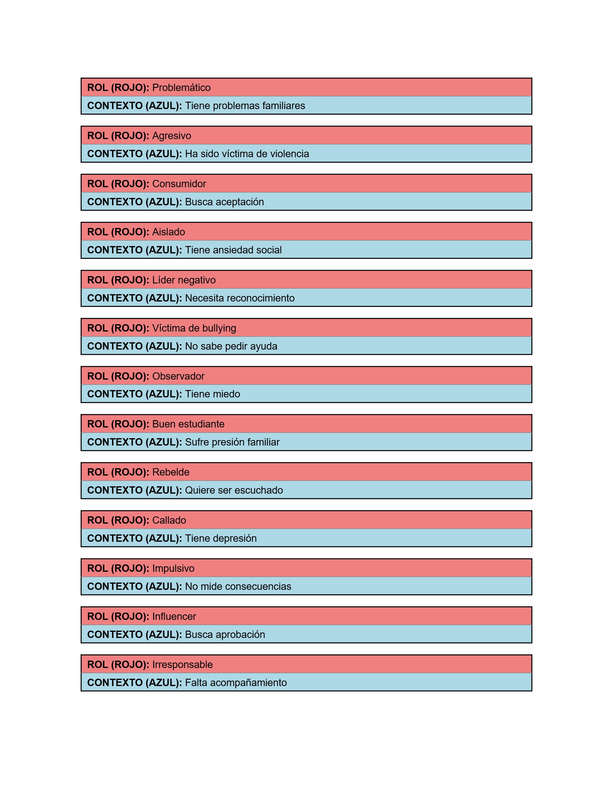 tarjetas_roles_6_0