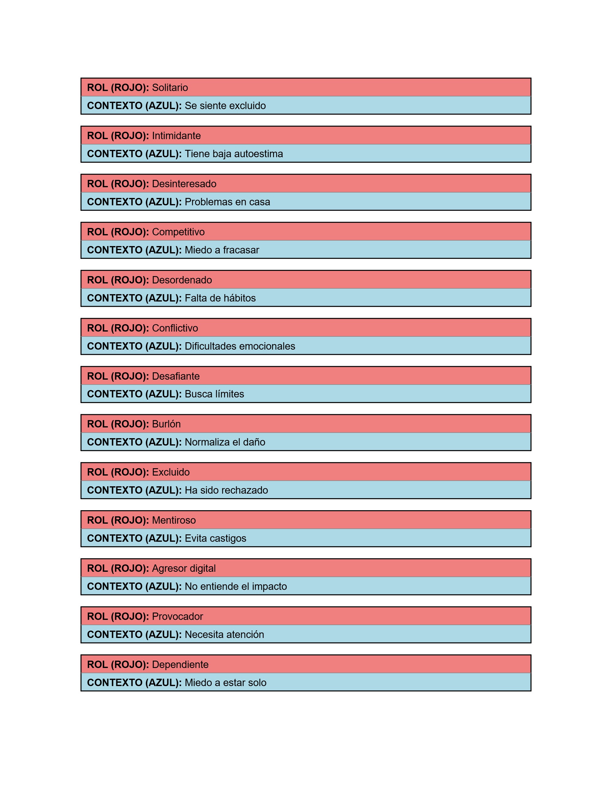 tarjetas_roles_6_0 — page 2