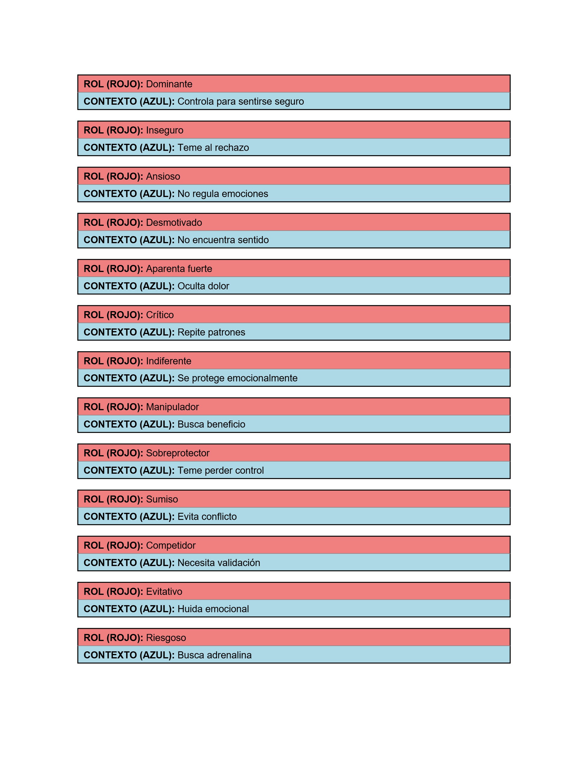 tarjetas_roles_6_0 — page 3