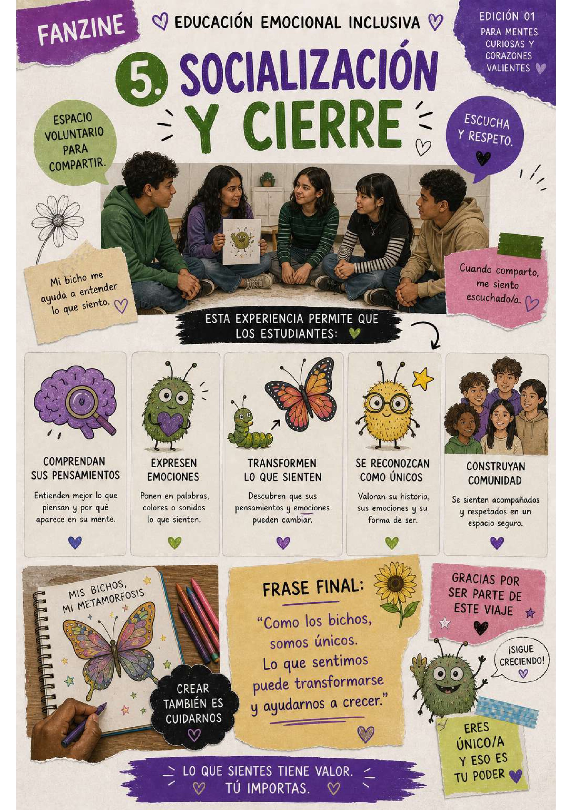 FANZINE MIS BICHOS, MI METAMORFOSIS — page 6