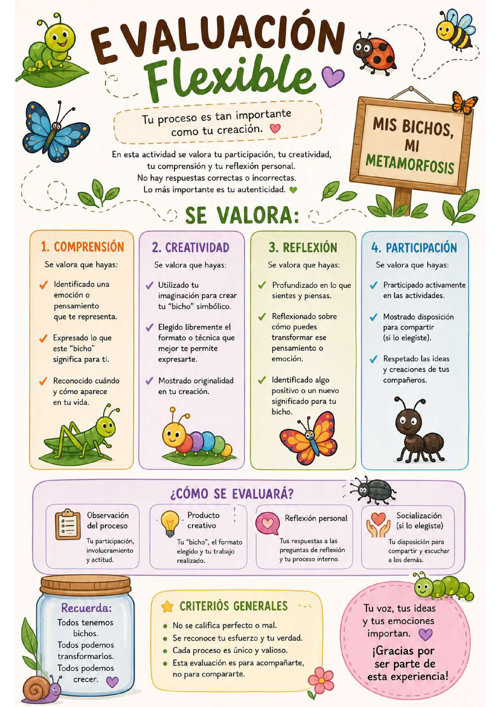 FANZINE MIS BICHOS, MI METAMORFOSIS — page 7