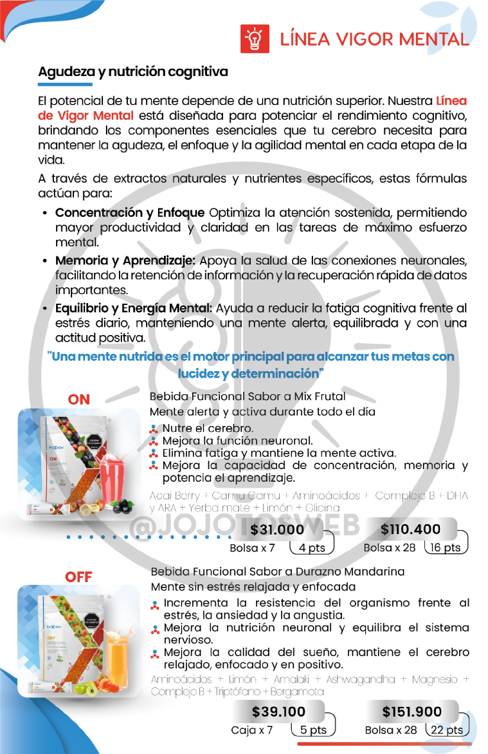 Catalogo de Bebidas Fuxion — page 12