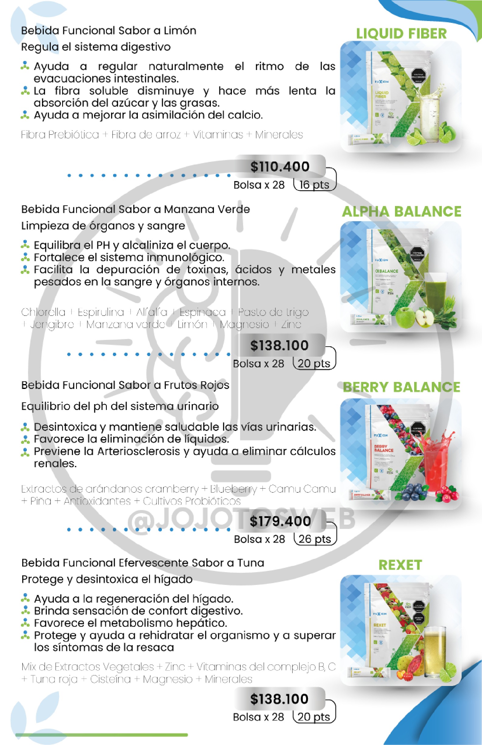 Catalogo de Bebidas Fuxion — page 7