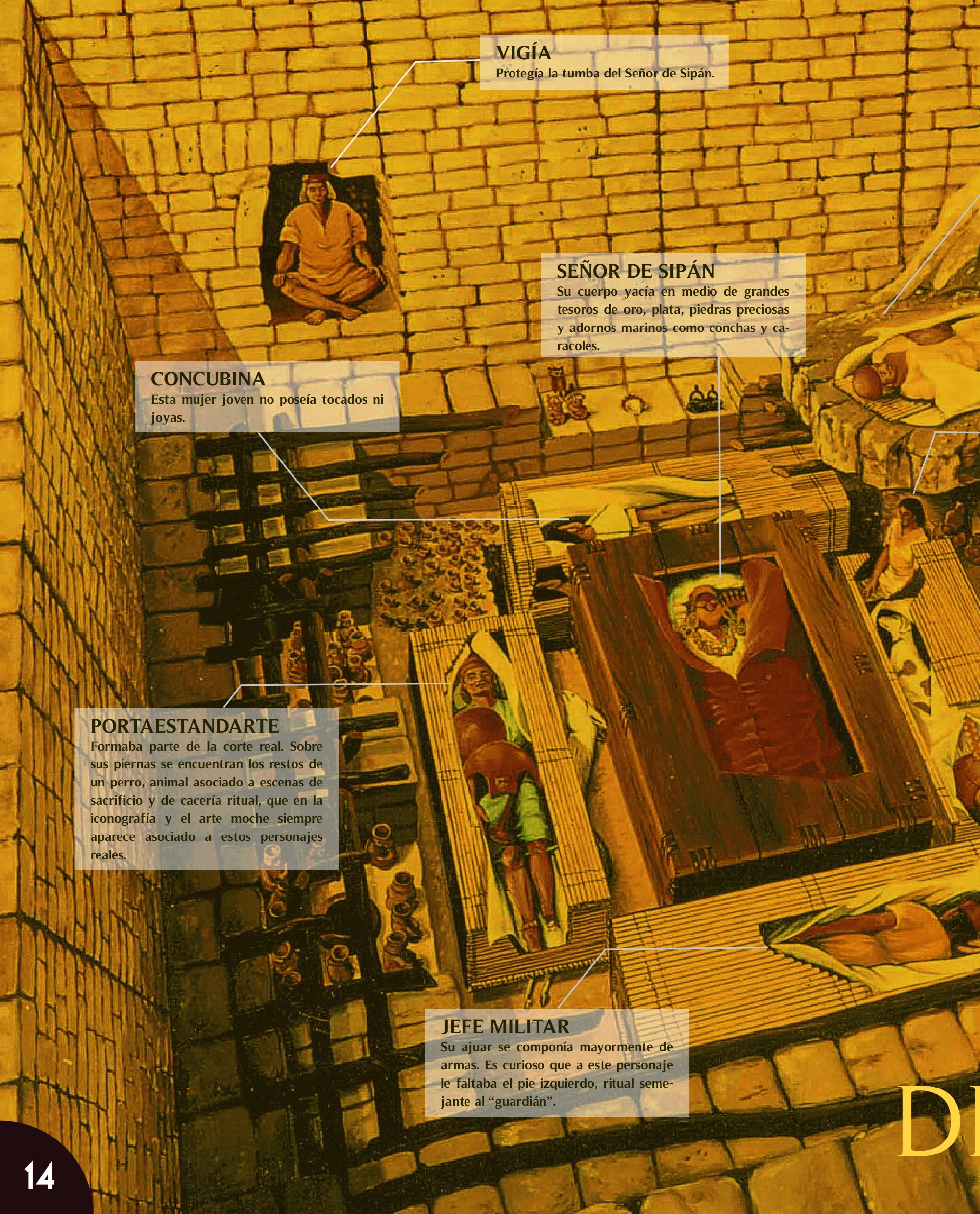 Conociendo nuestro pasado milenario — page 14
