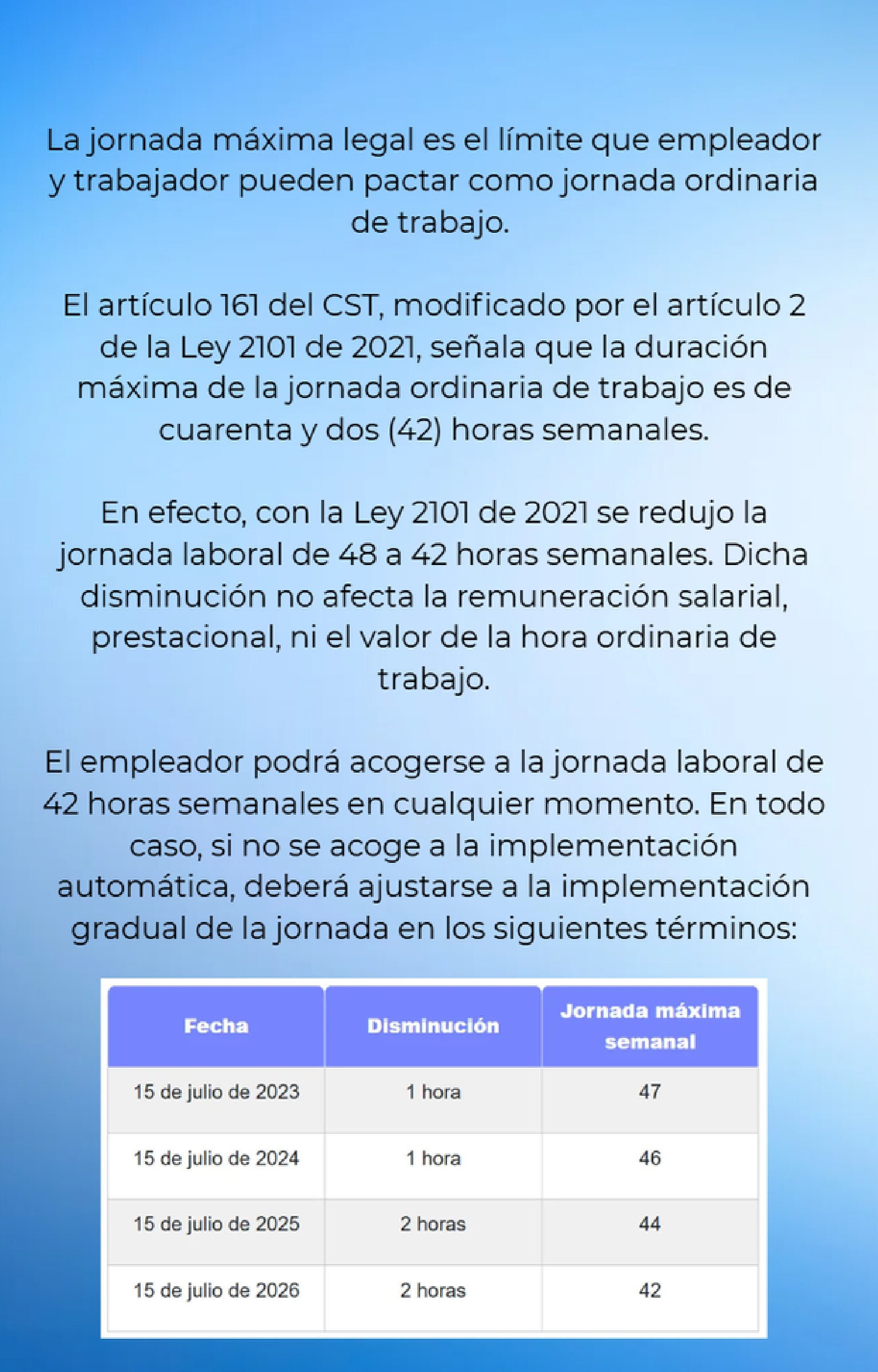 Normatividad Laboral — page 13