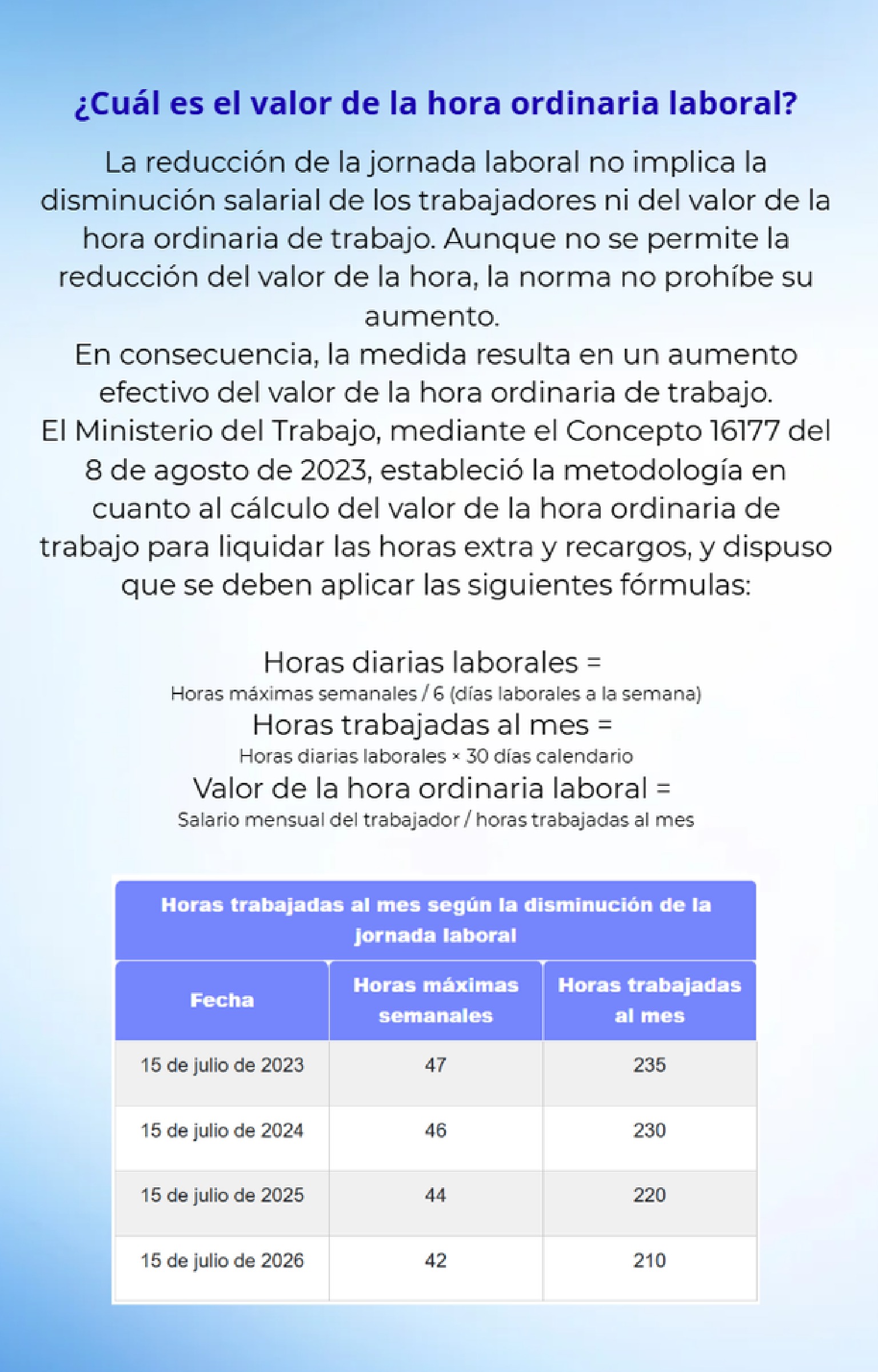 Normatividad Laboral — page 14