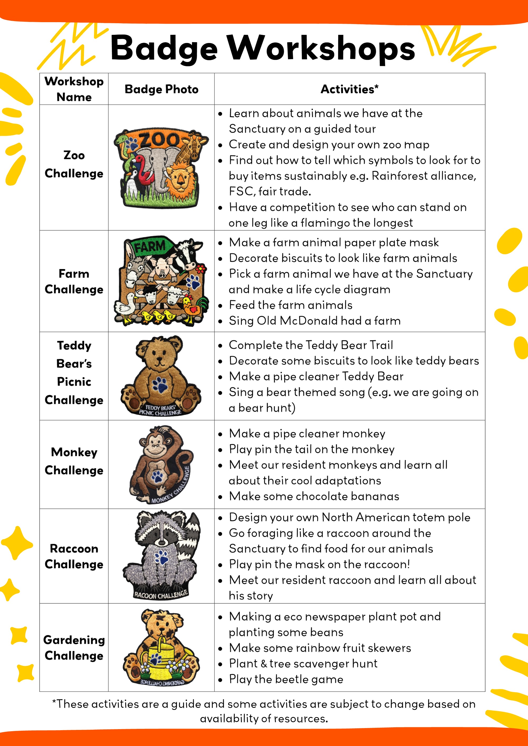 Guide for Educators — page 16