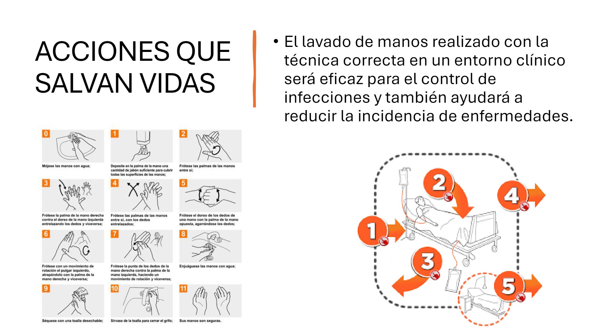 Día Mundial de la Higiene de manos 2026 — page 9