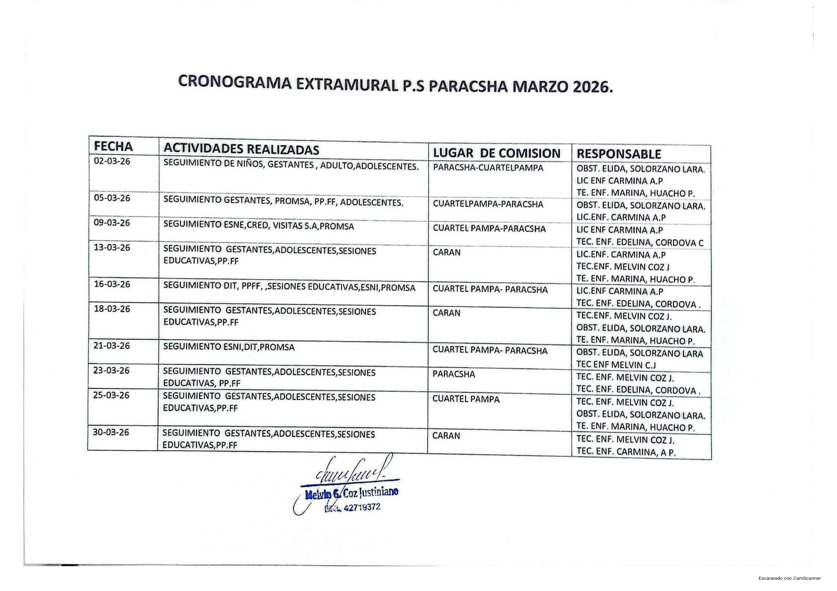 SECTOR CUARTELPAMPA — page 14