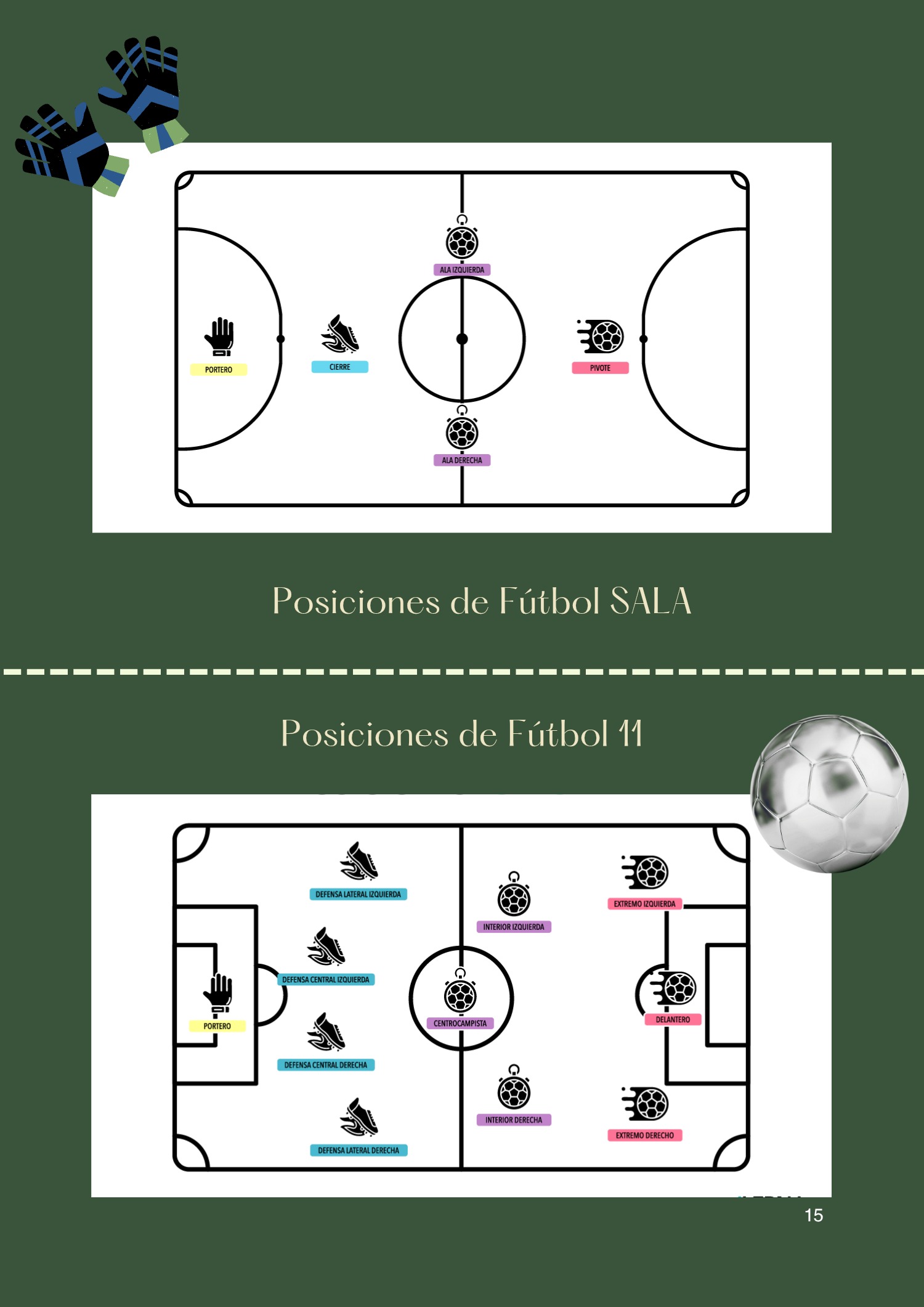 REVISTA Fútbol — page 16