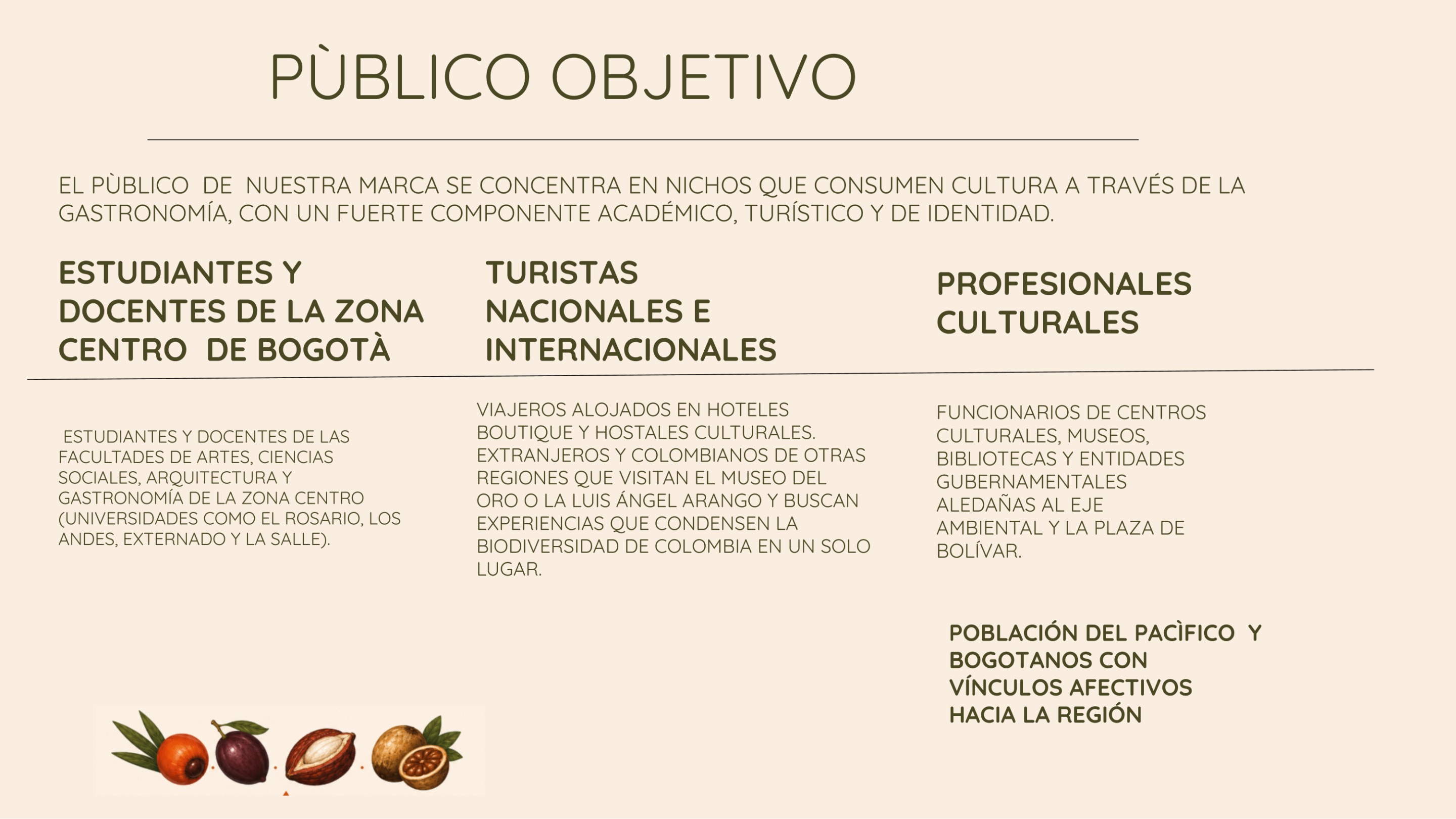 MANUAL DE IDENTIDAD  SON DE COCO — page 4