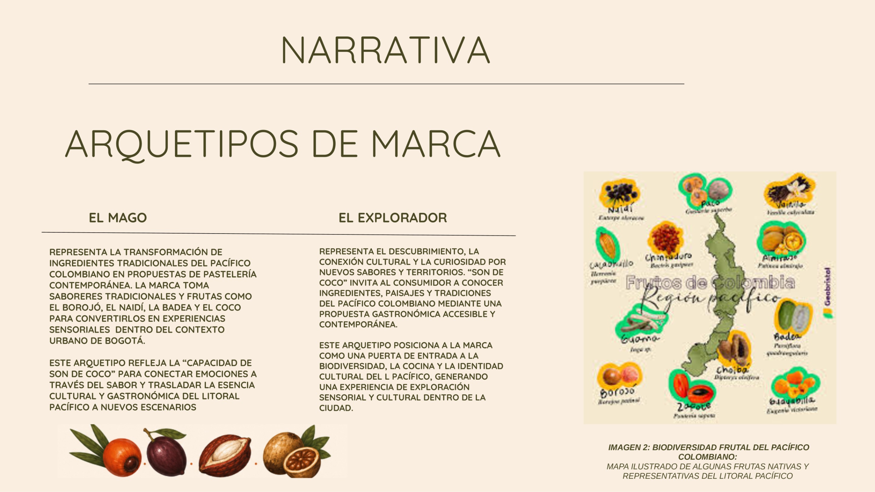 MANUAL DE IDENTIDAD  SON DE COCO — page 6