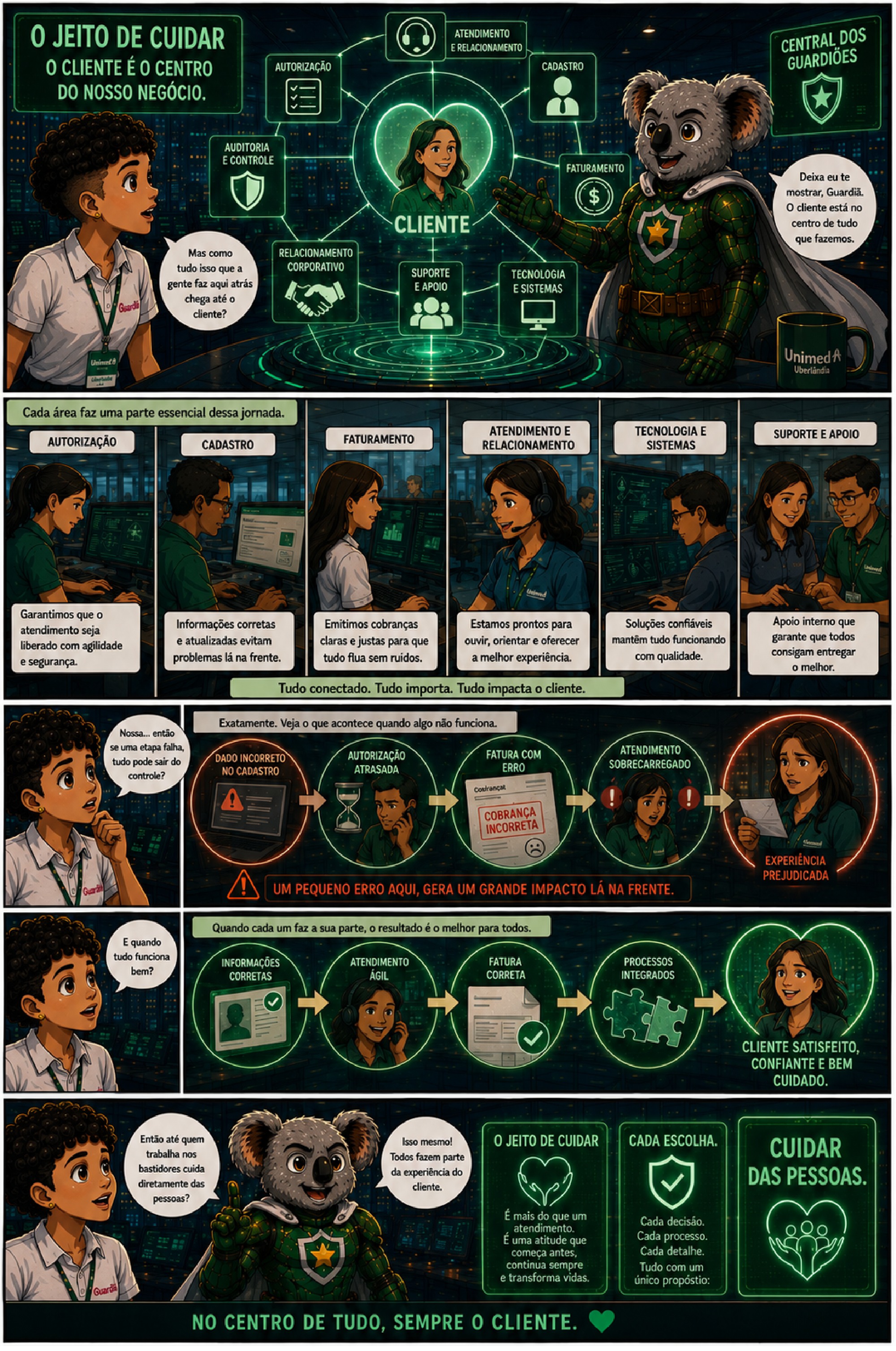 Guardiões 1 encontro — page 4