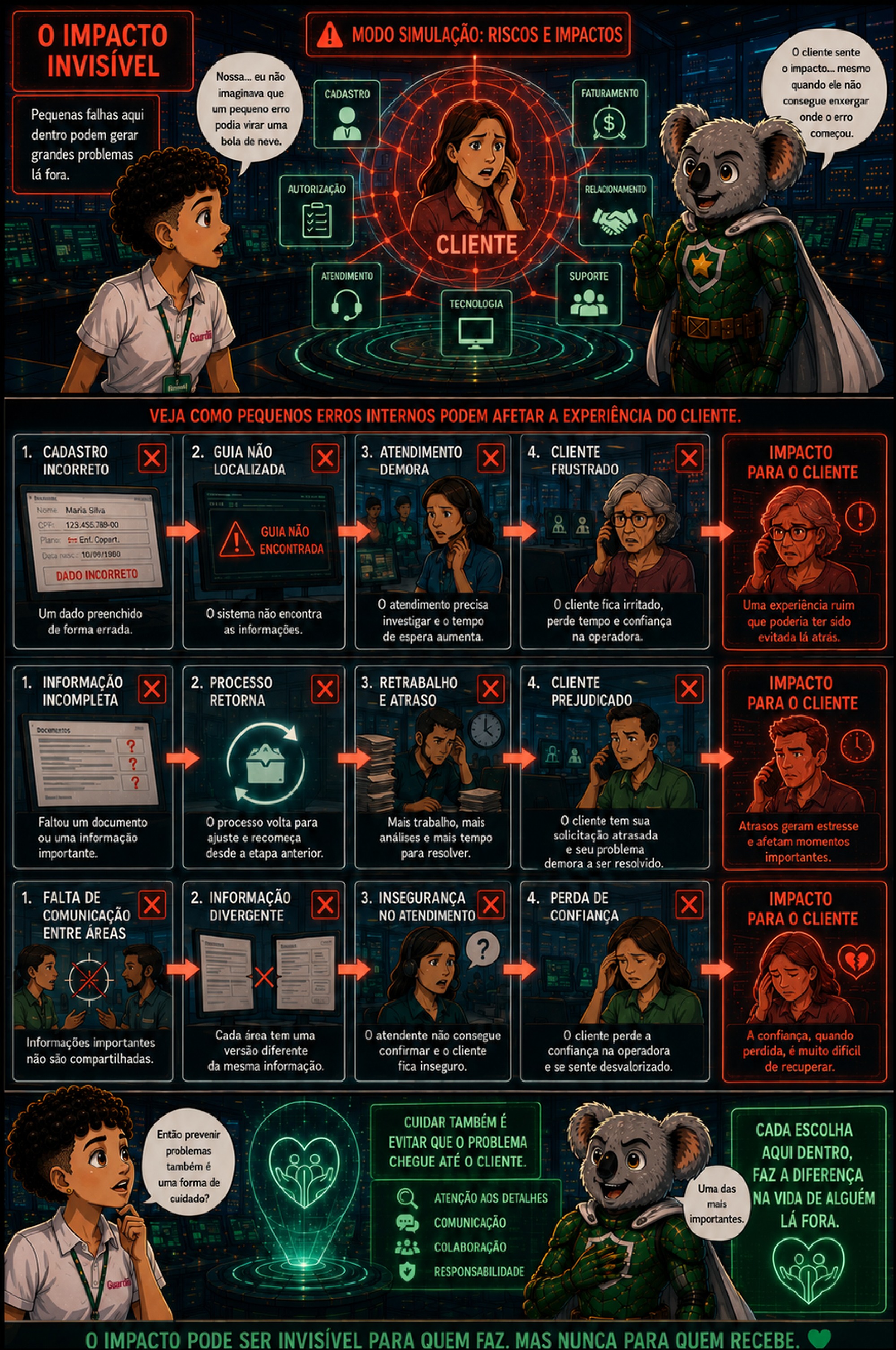 Guardiões 1 encontro — page 5