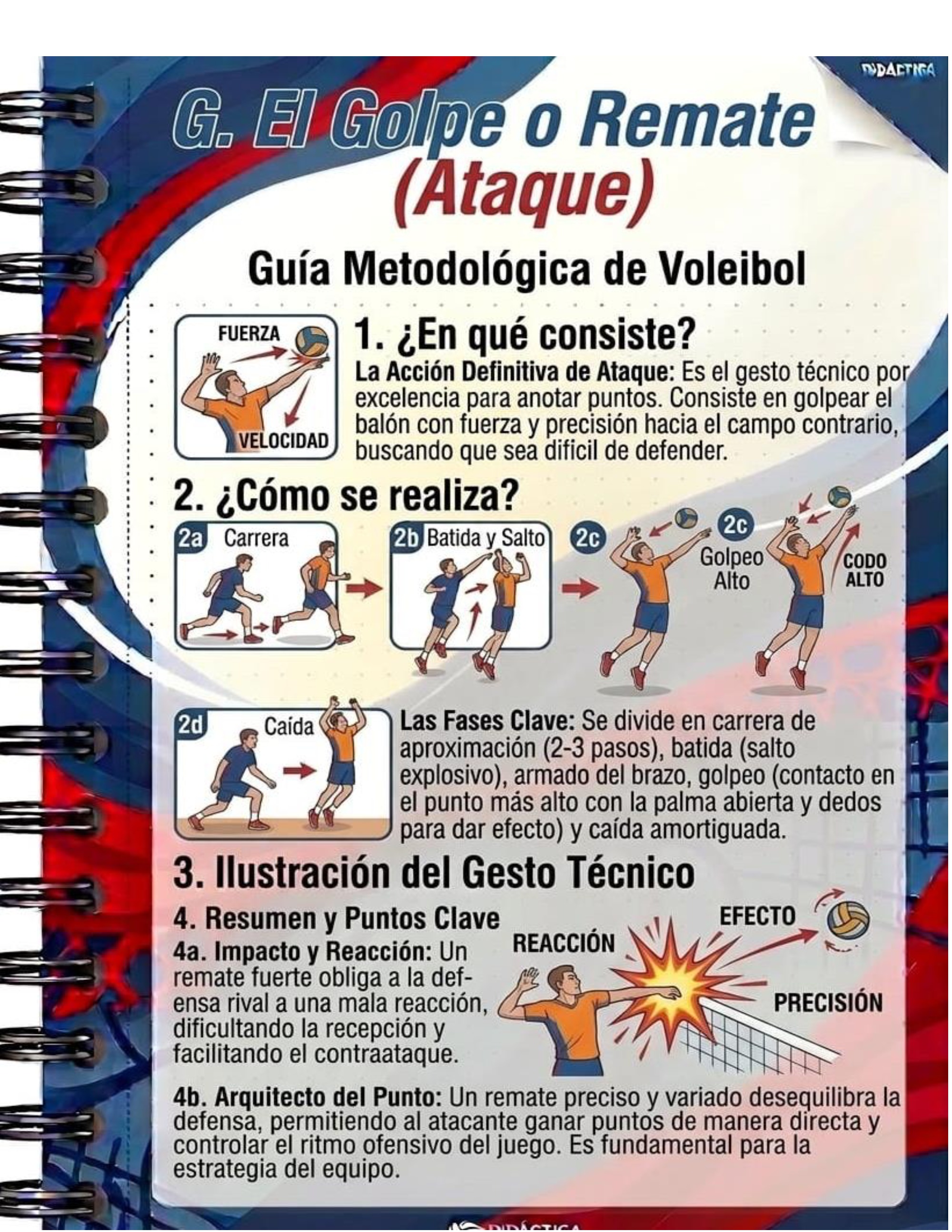 CARTILLA VOLEYBOL 1 — page 11
