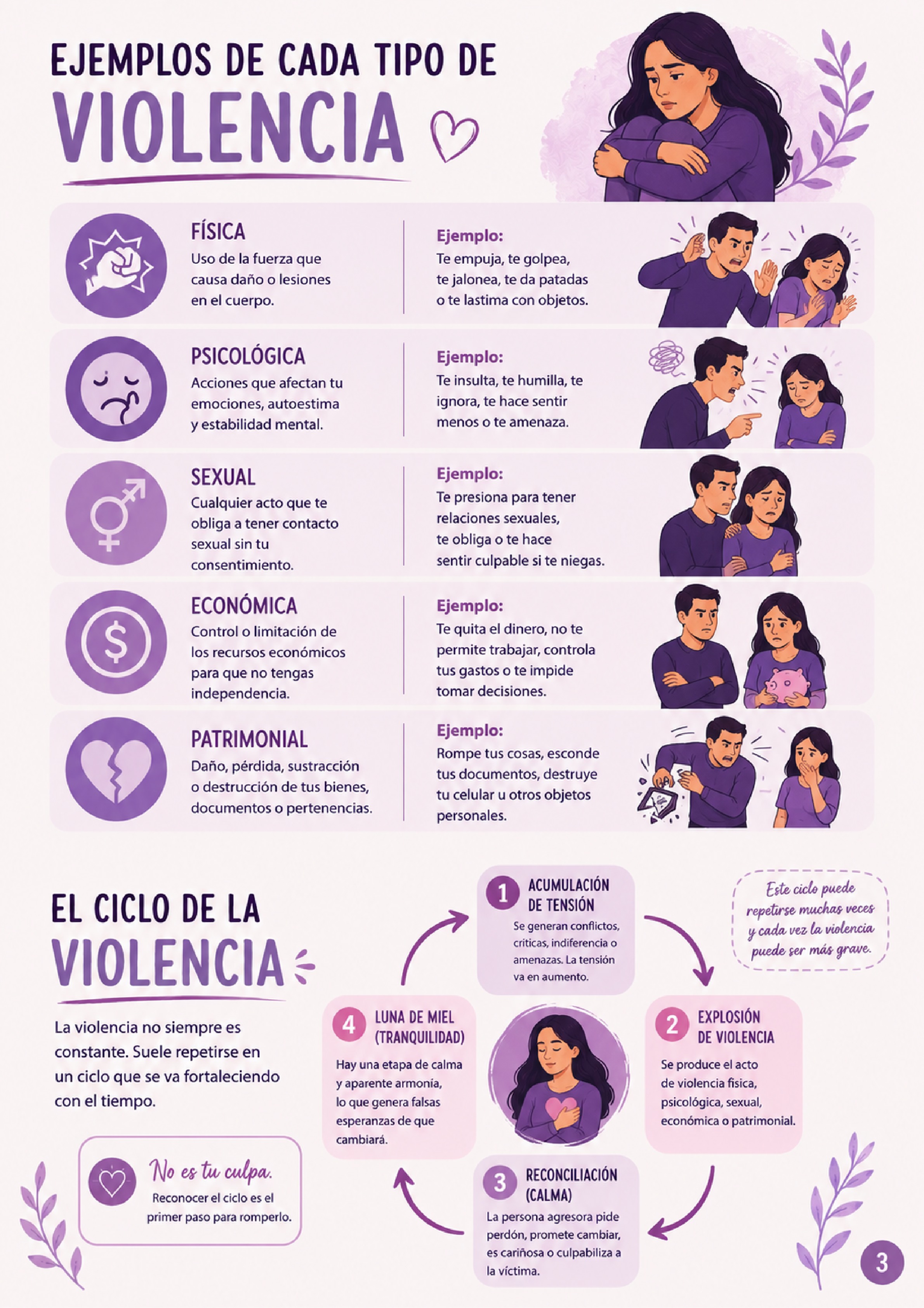 violencia intrafamiliar — page 3