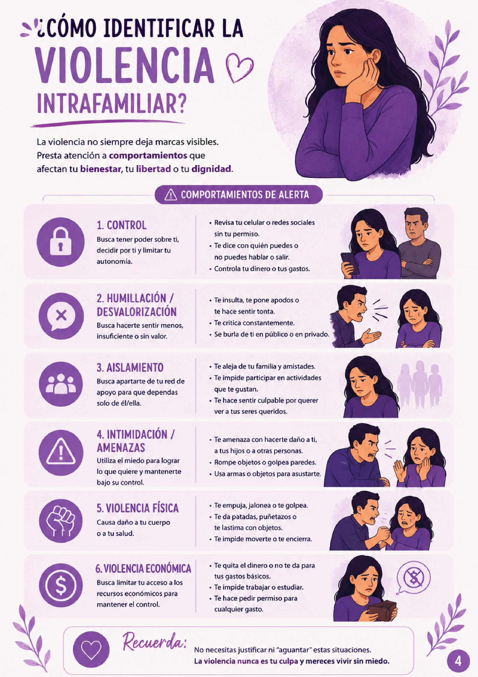 VIOLENCIA INTRAFAMILIAR — page 4