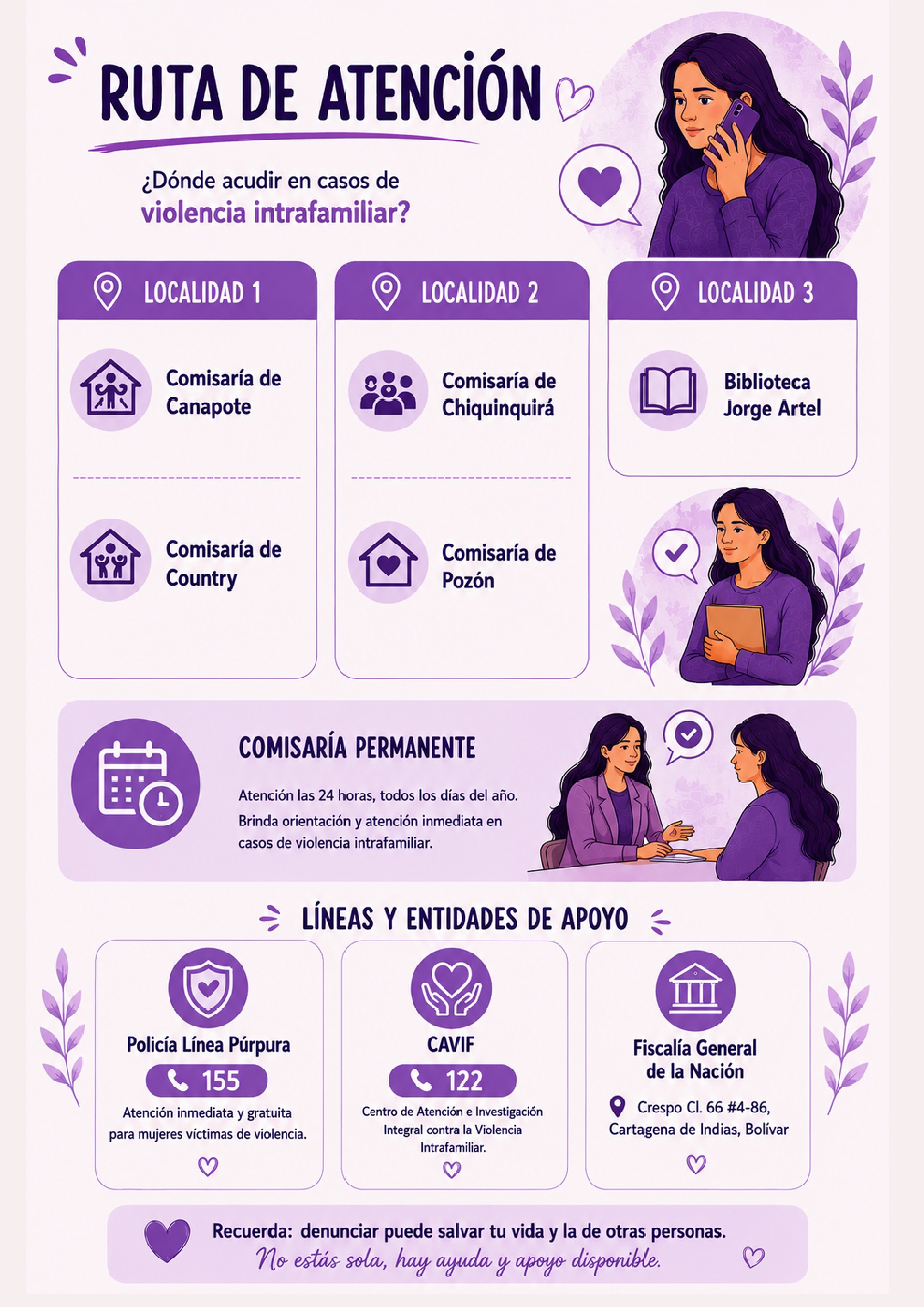 VIOLENCIA INTRAFAMILIAR — page 7