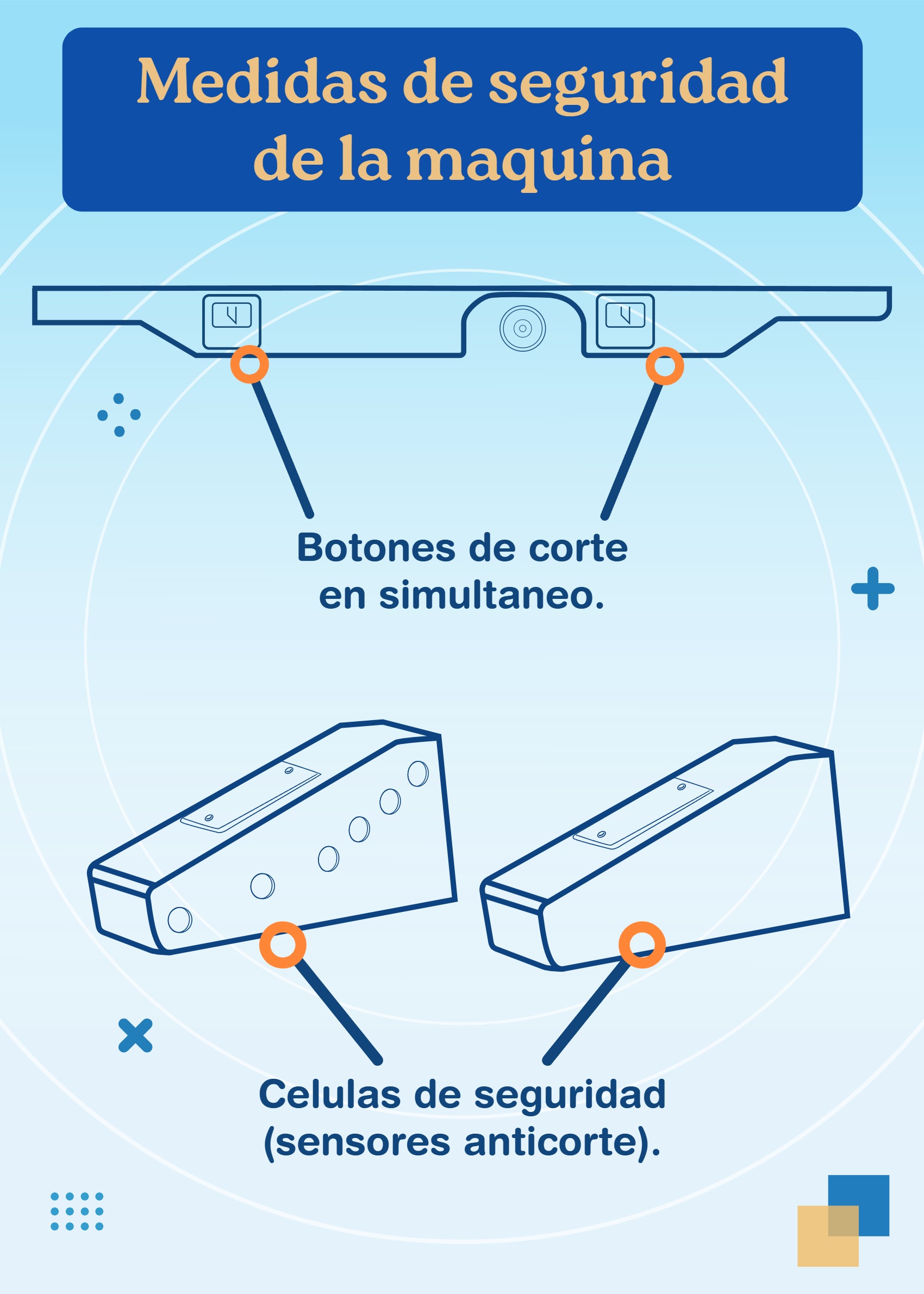 Manual de uso guillotina Polar 76 EM — page 9