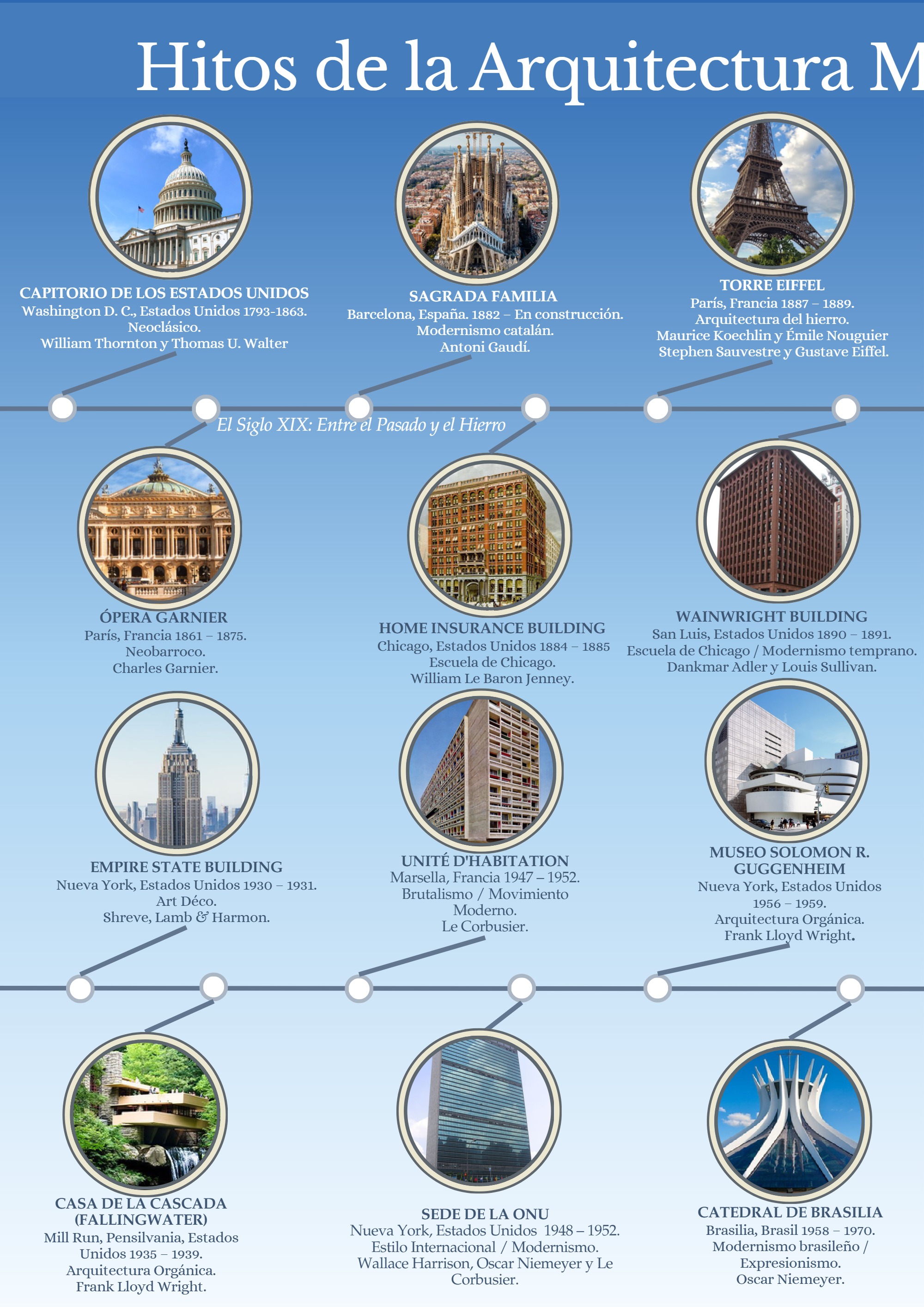 REVISTA HISTORIA — page 4