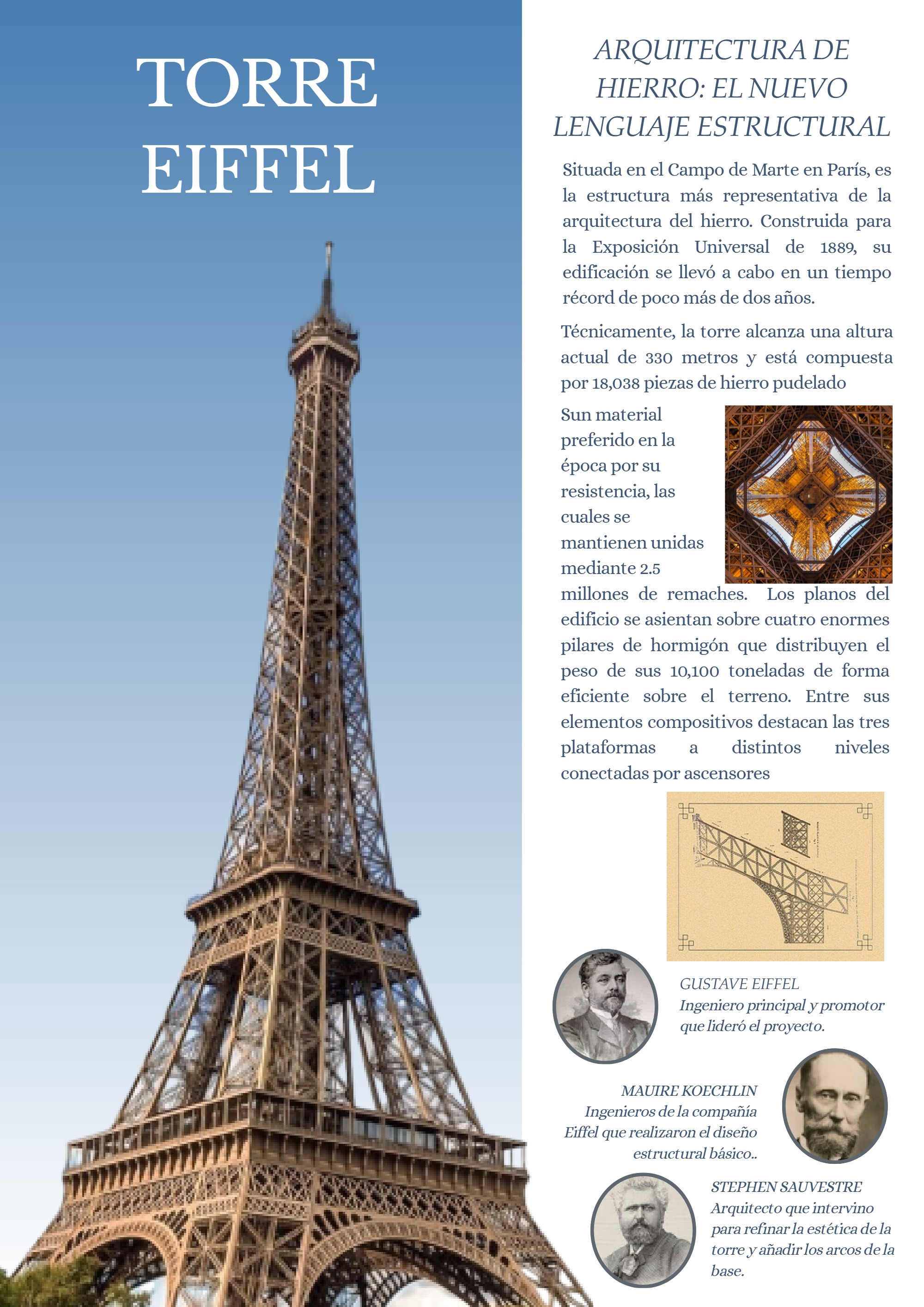 REVISTA HISTORIA — page 10