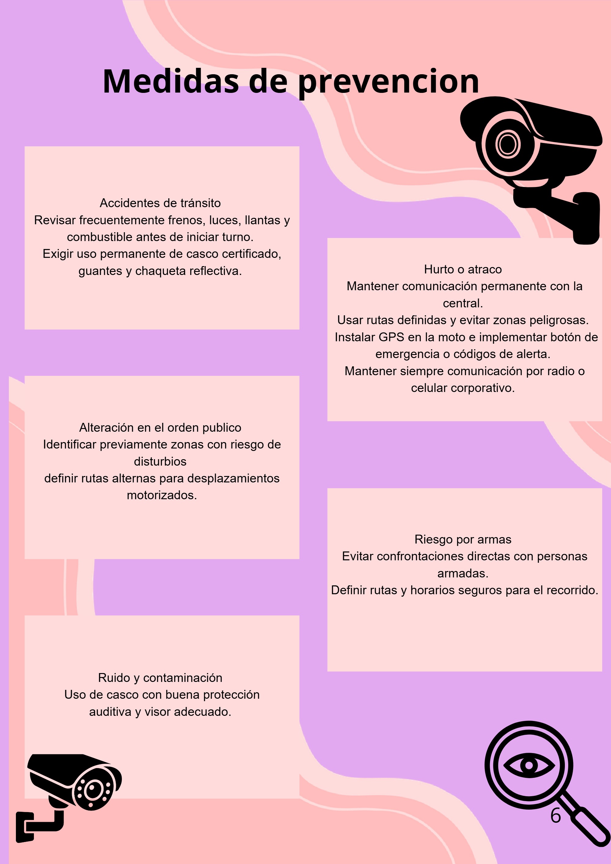 supervisor motorizado en una empresa de vigilancia privada (1) — page 6