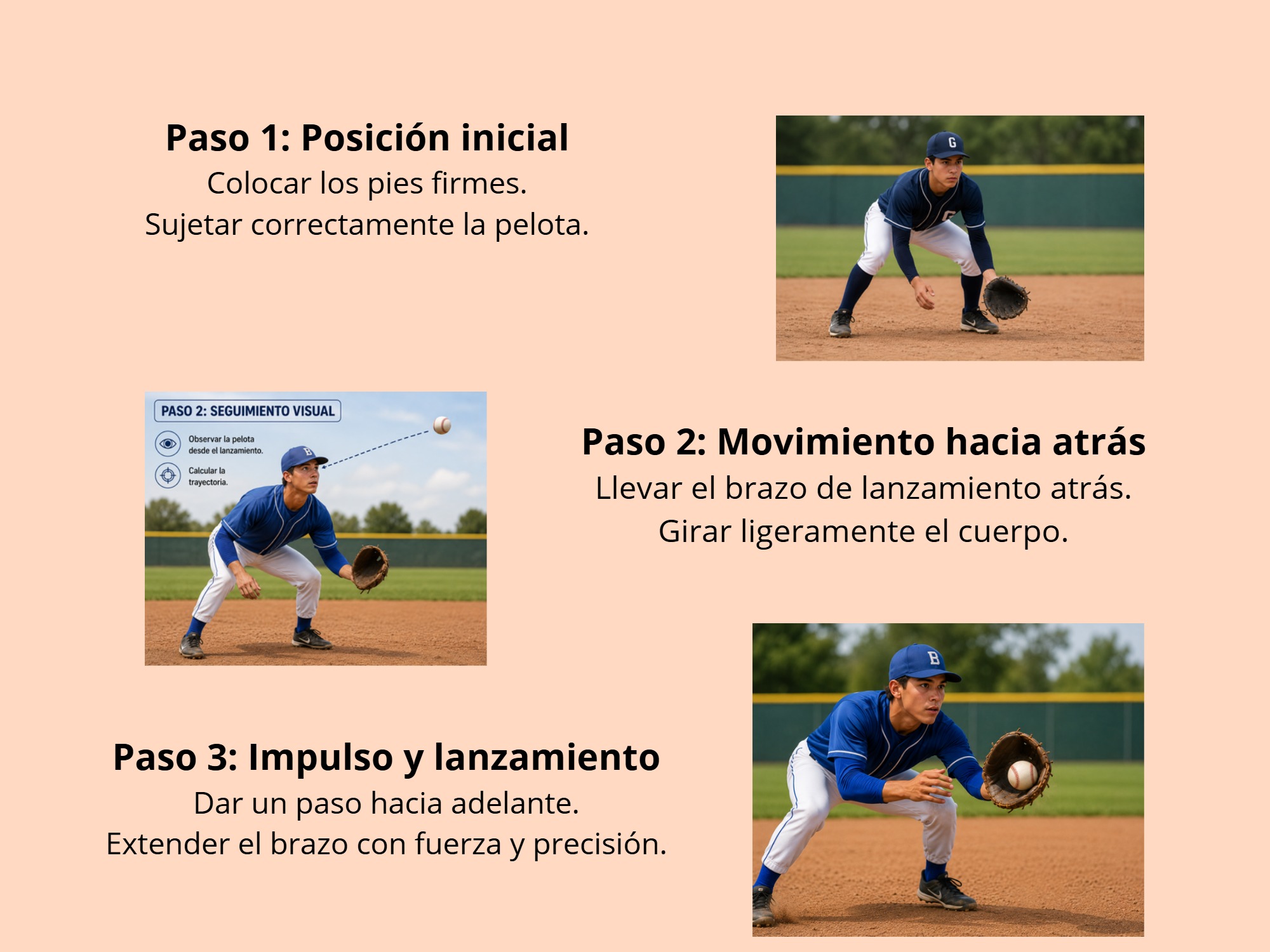 CARTILLA DIDACTICA DE BEISBOL — page 6