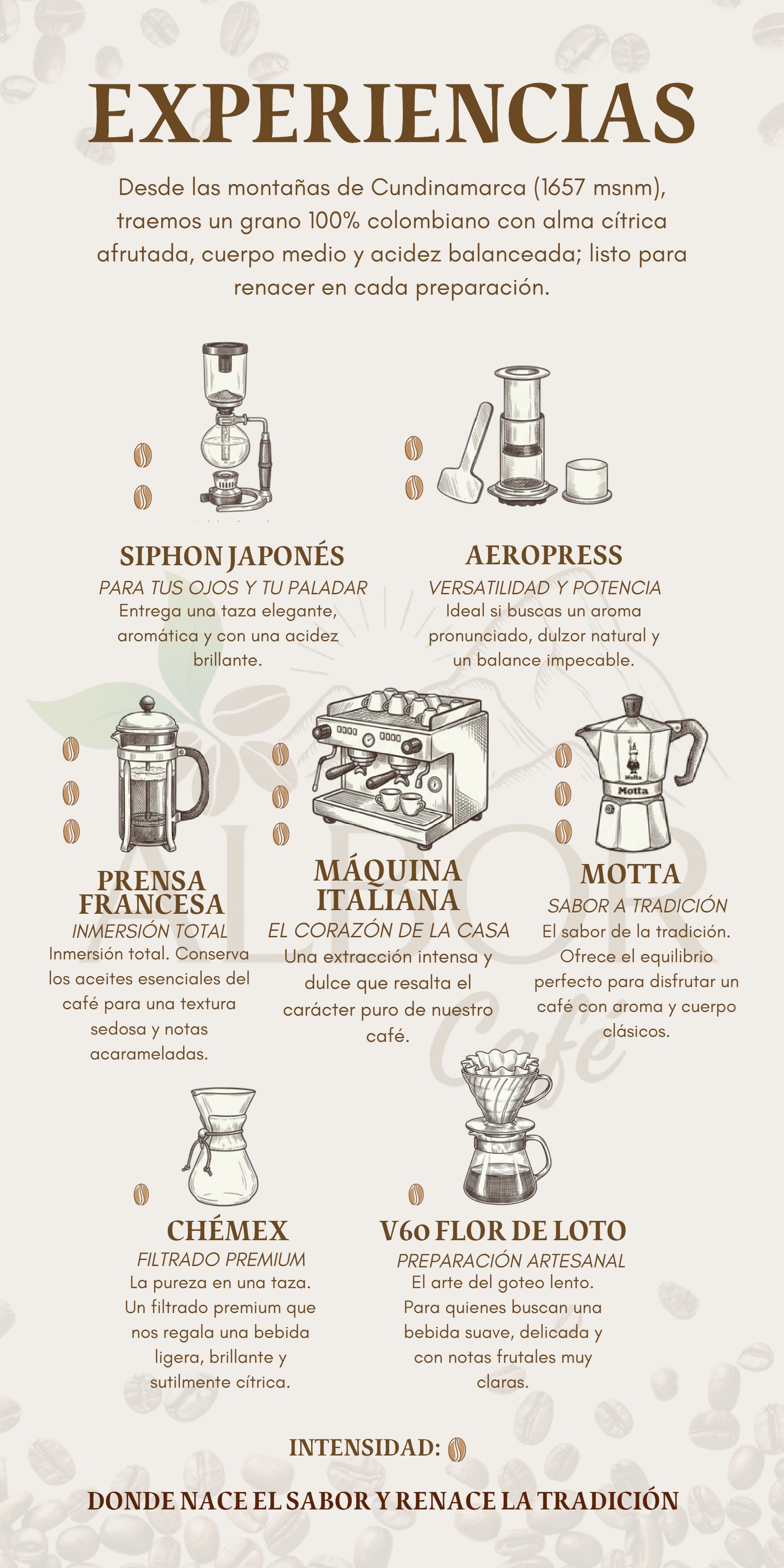 Menú - Albor café — page 2
