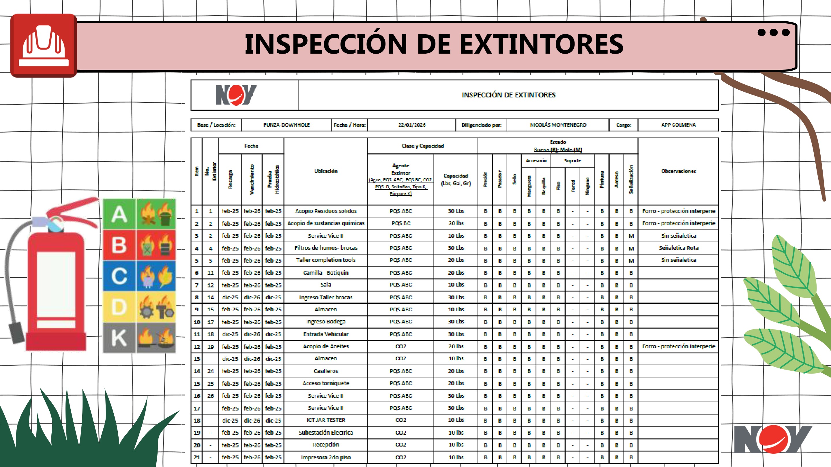Boletin HSE TRIMESTRE — page 9