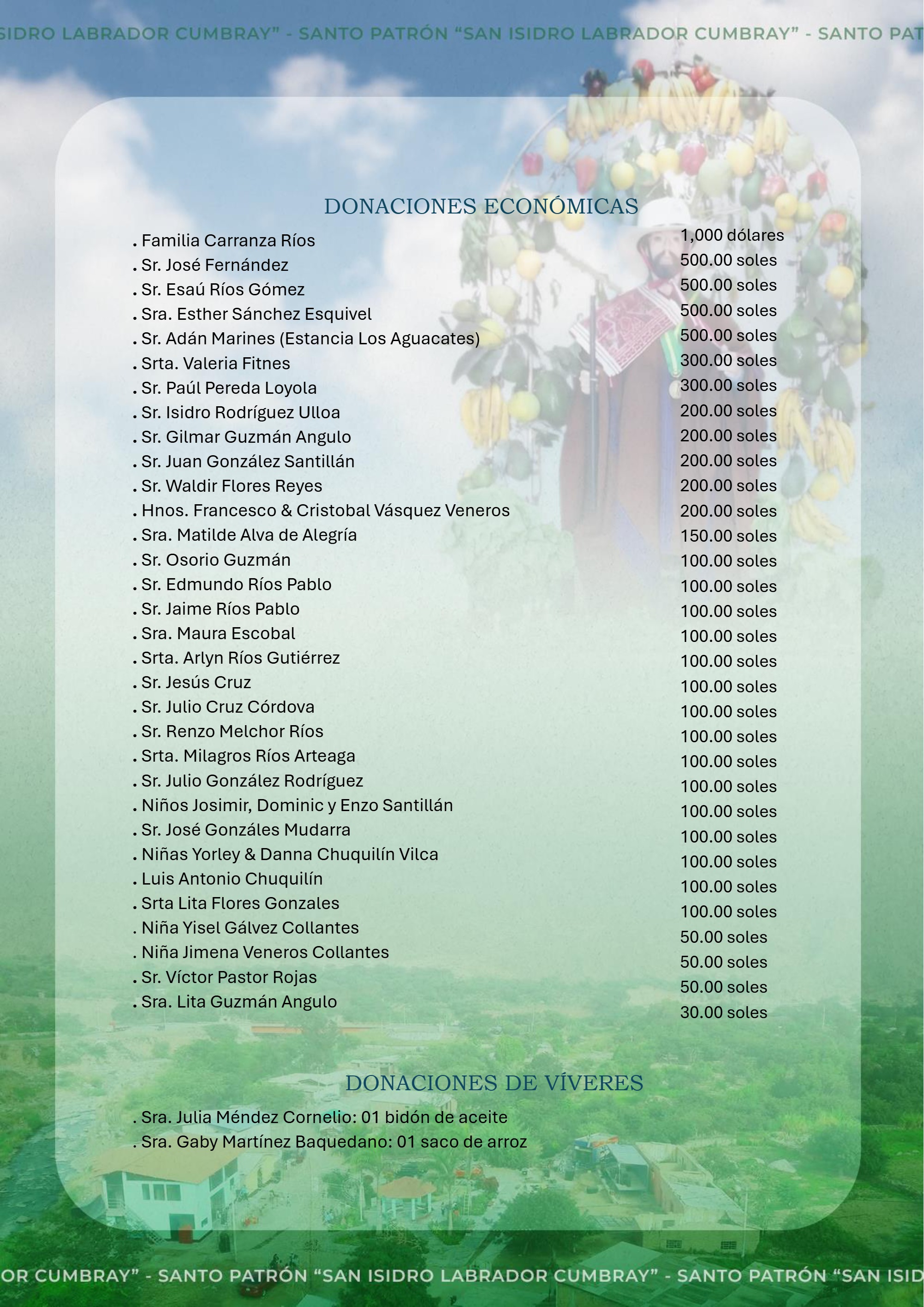 Fiesta Patronal Homenaje a nuestro Santo Patrón — page 7