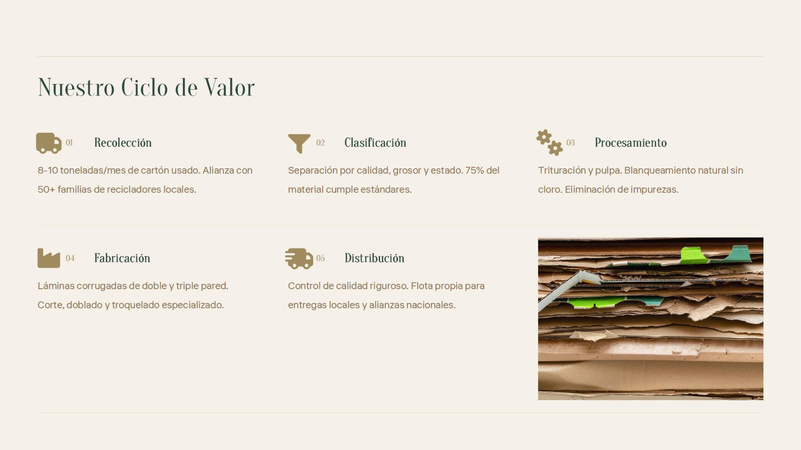 Box Master - Portafolio de Productos — page 16
