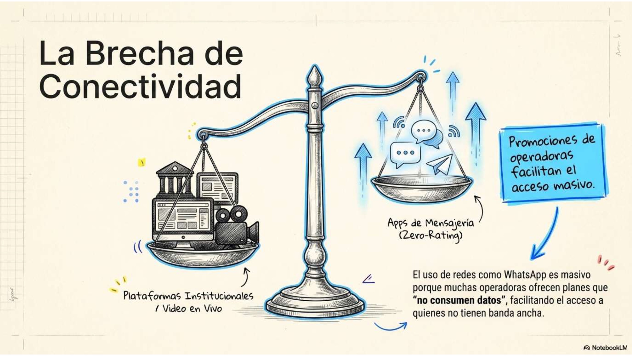 El Salvavidas Pedagógico — page 5