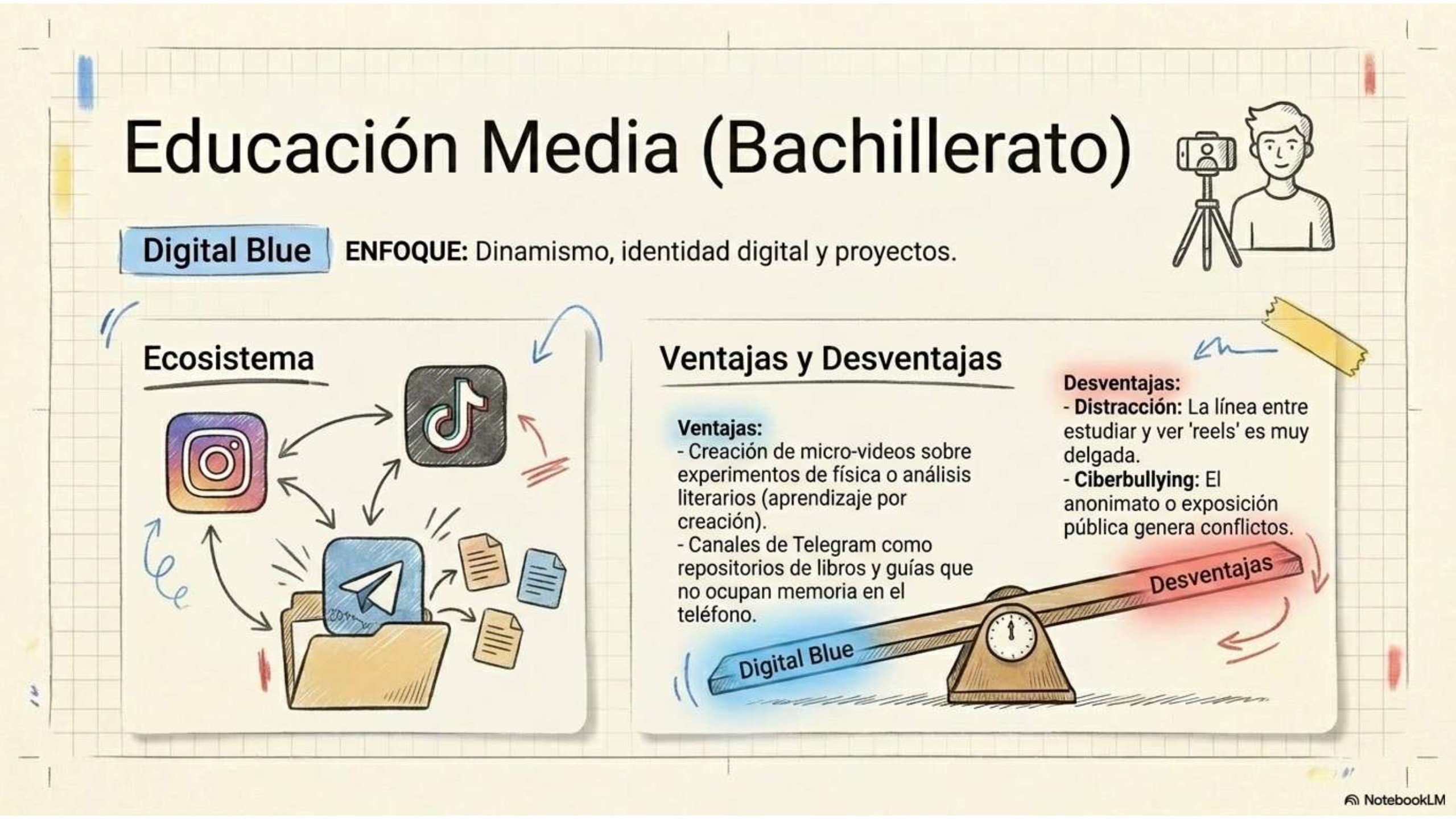 El Salvavidas Pedagógico — page 9